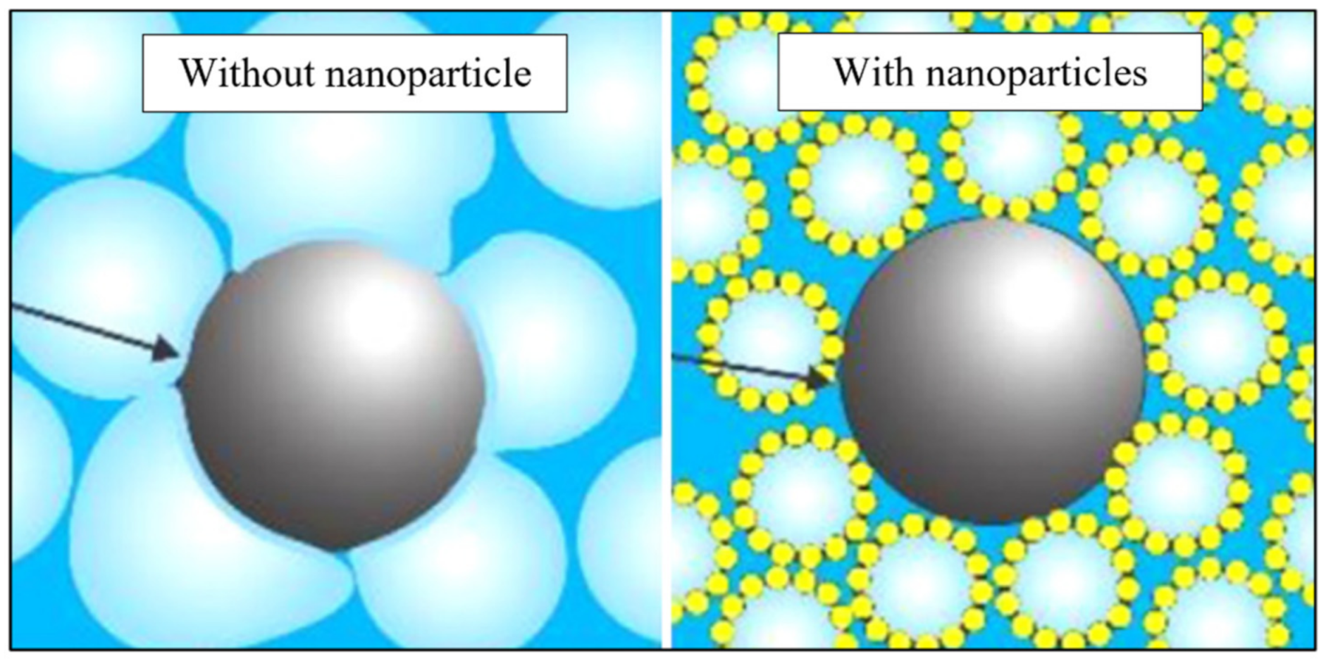 Fluids 07 00156 g029 550