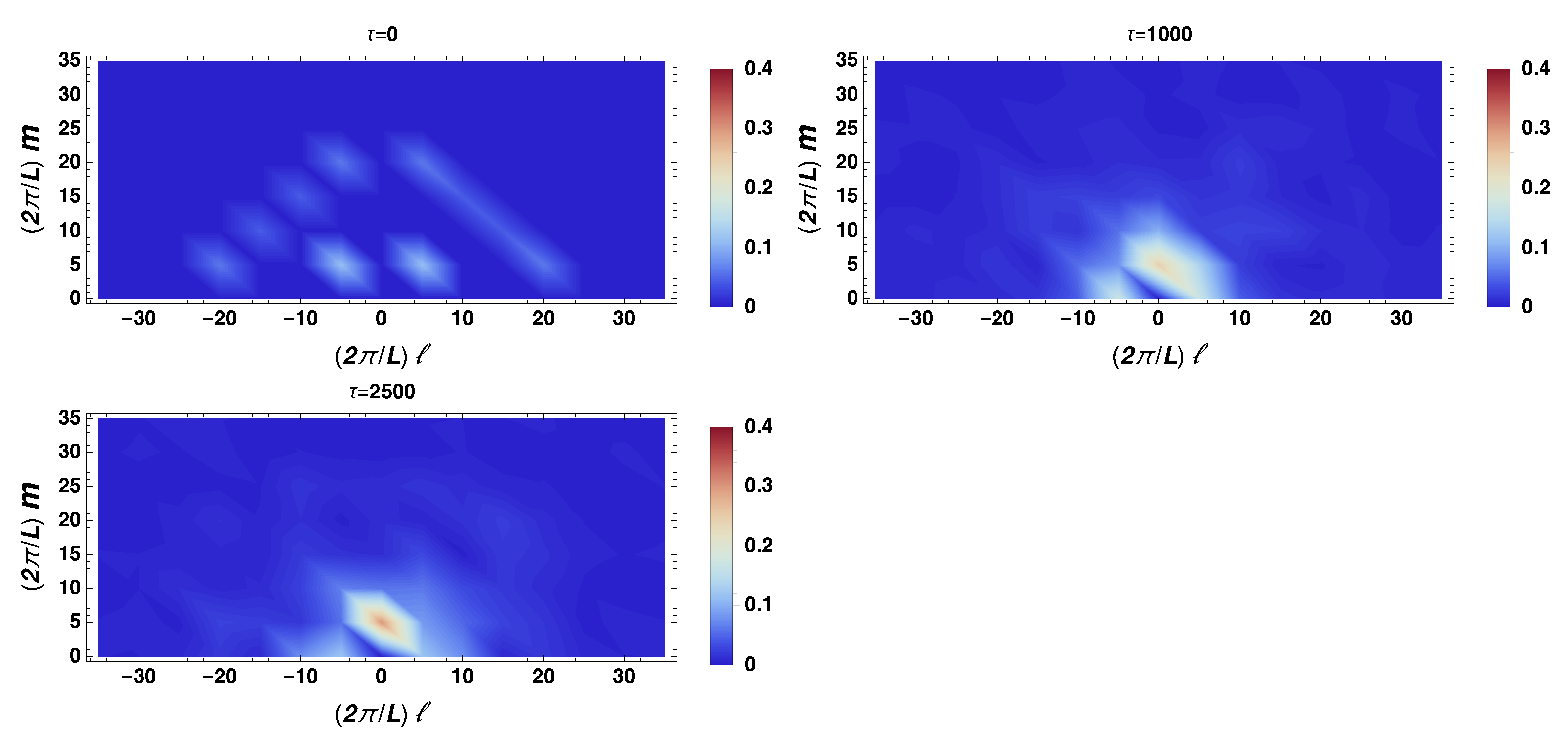 Fluids 07 00157 g003 550