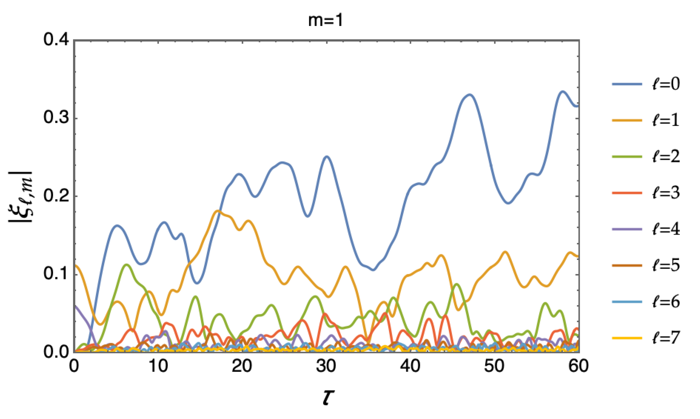 Fluids 07 00157 g004 550