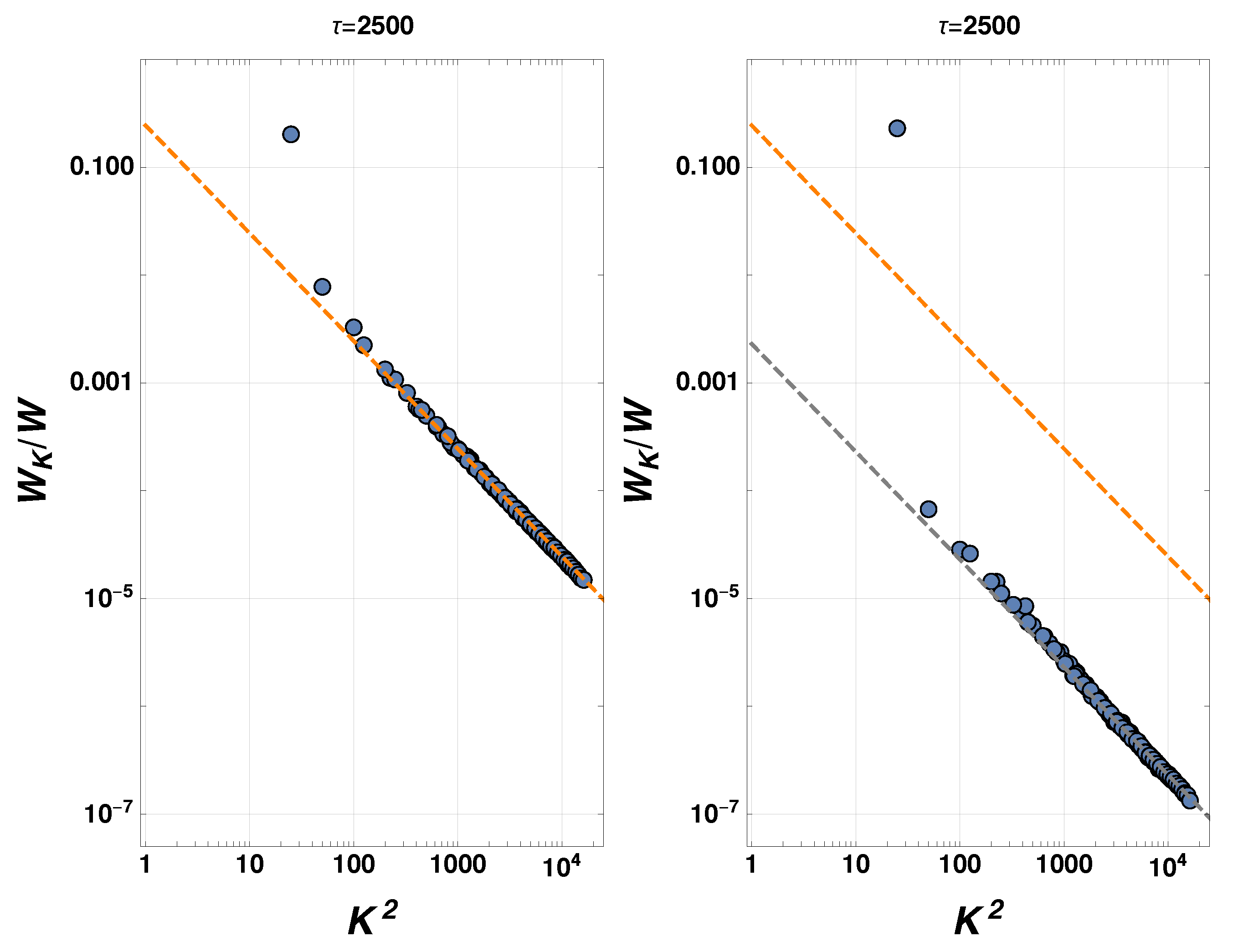 Fluids 07 00157 g008 550