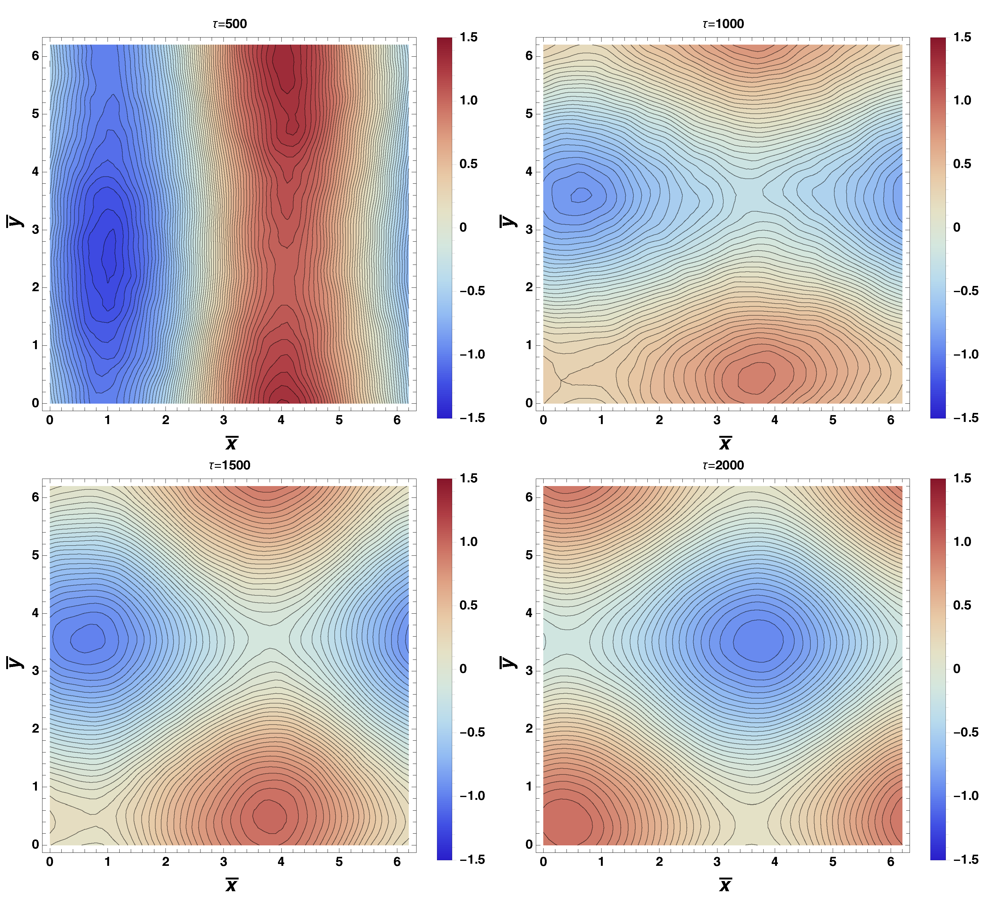 Fluids 07 00157 g010 550