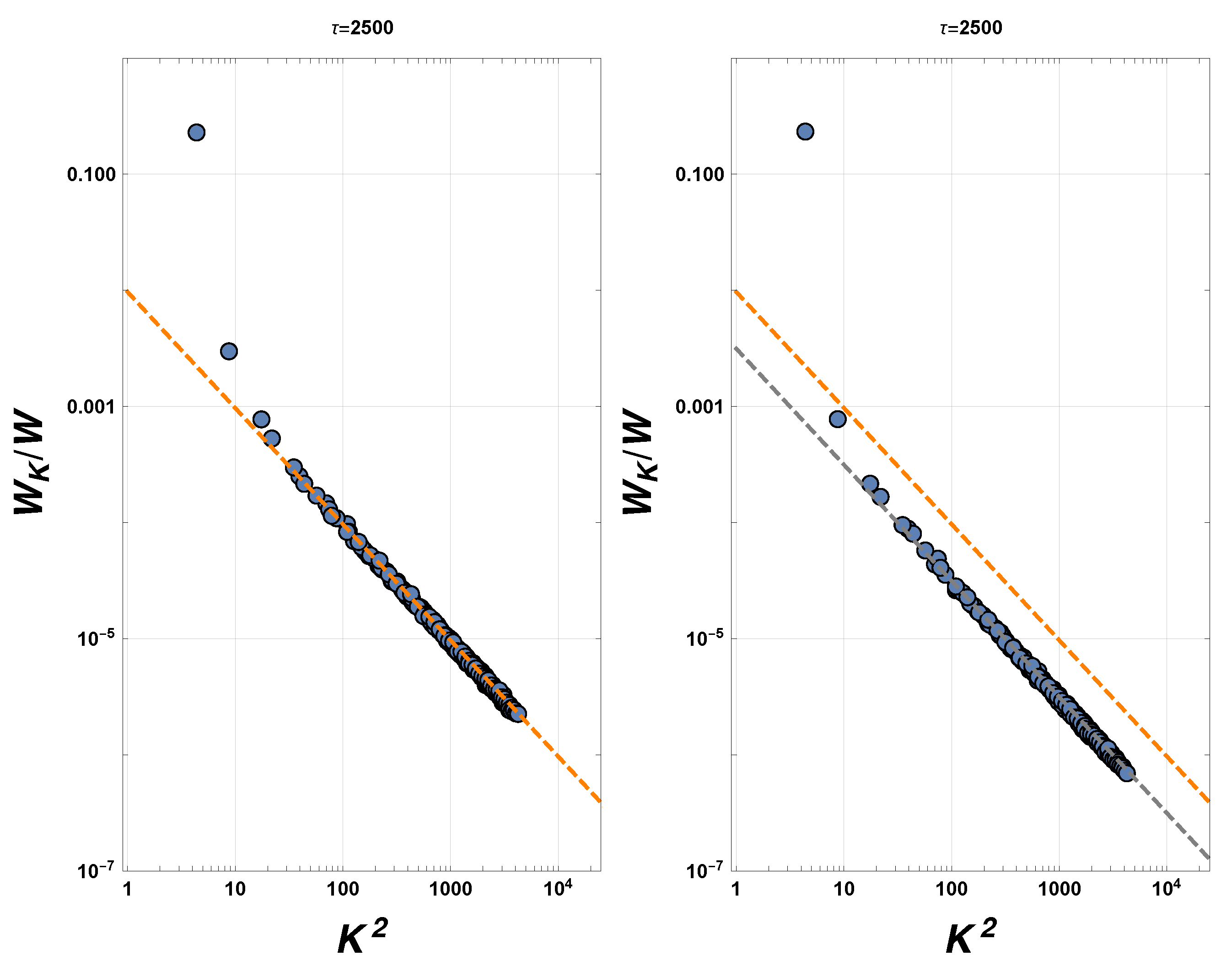 Fluids 07 00157 g011 550
