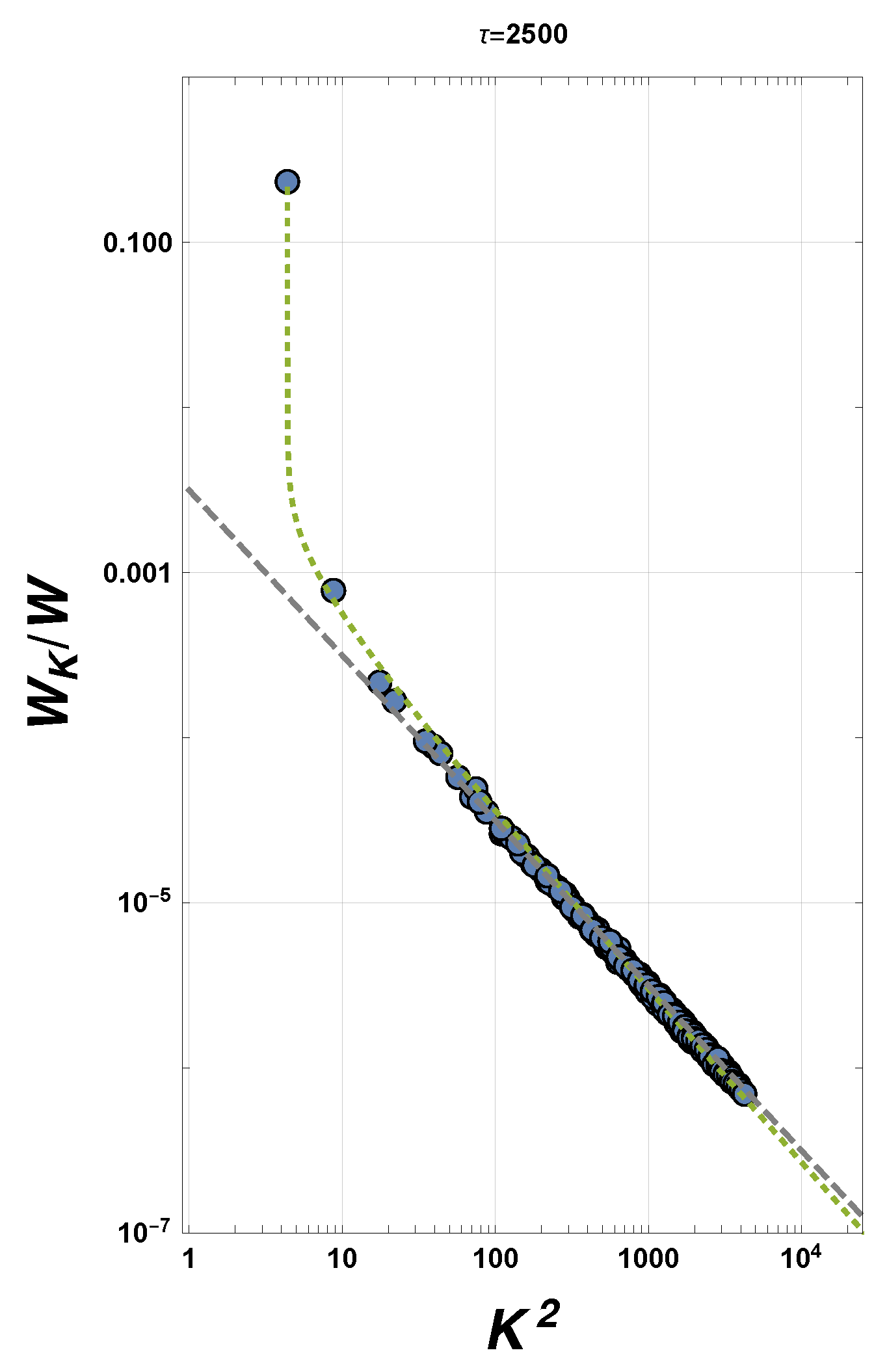 Fluids 07 00157 g012 550