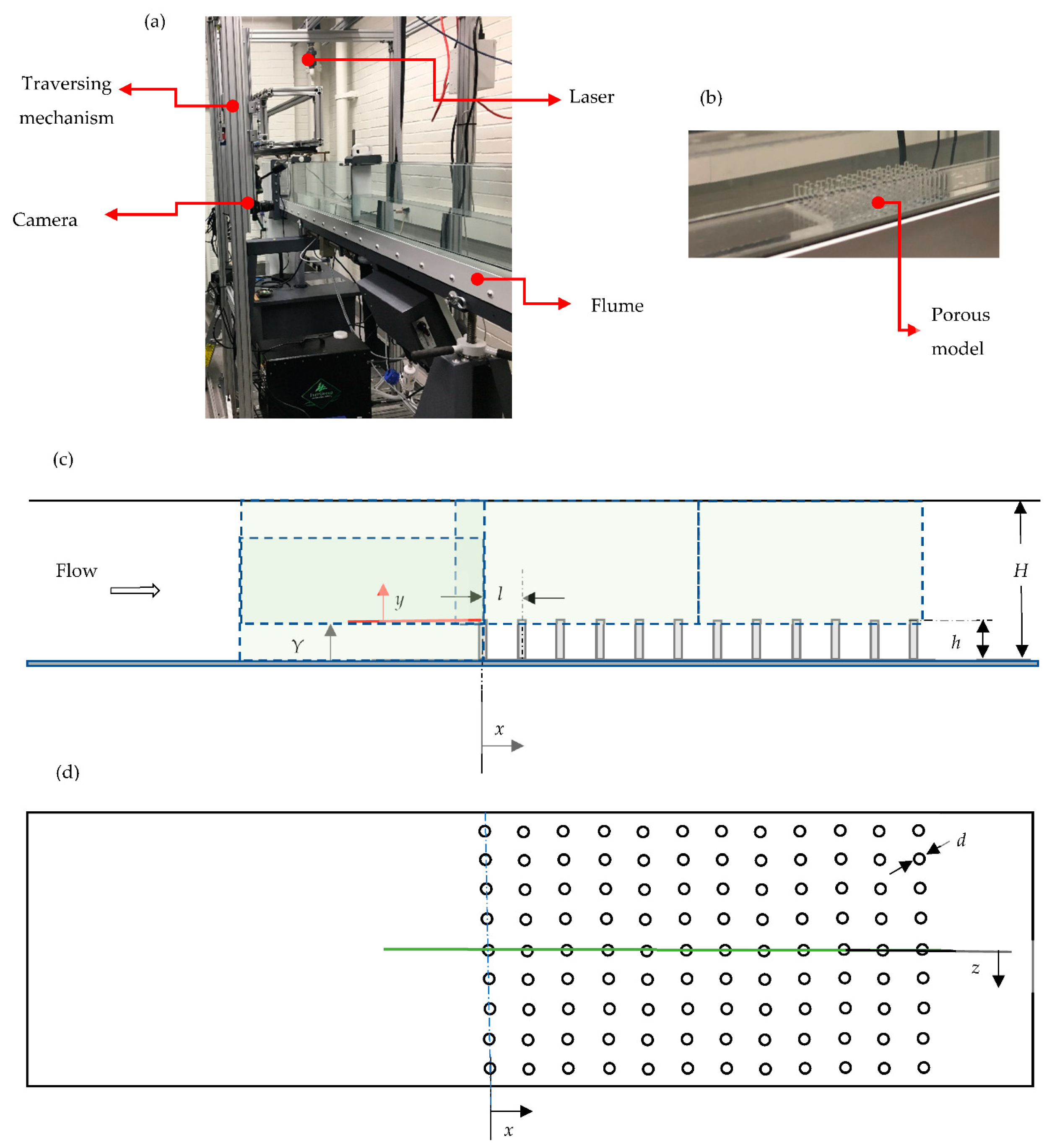 Fluids 07 00158 g001 550