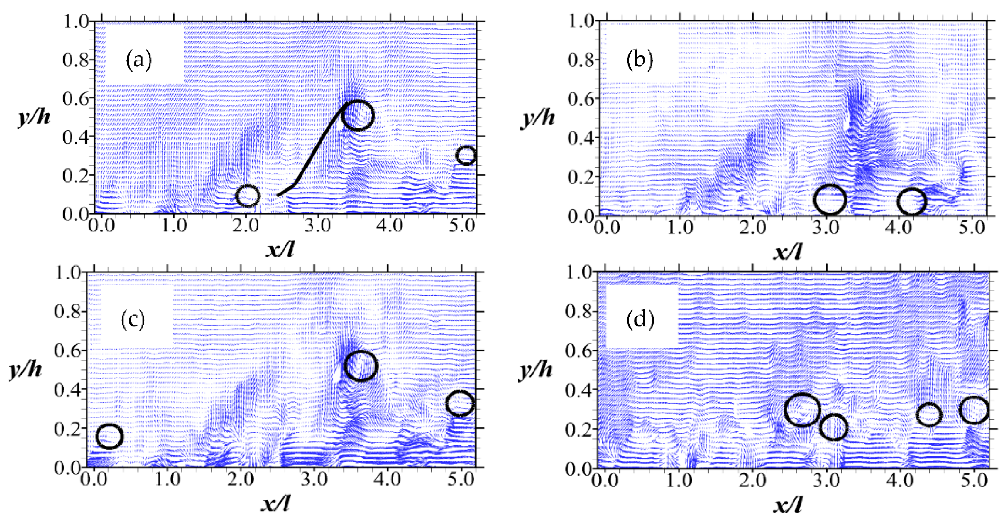 Fluids 07 00158 g003 550