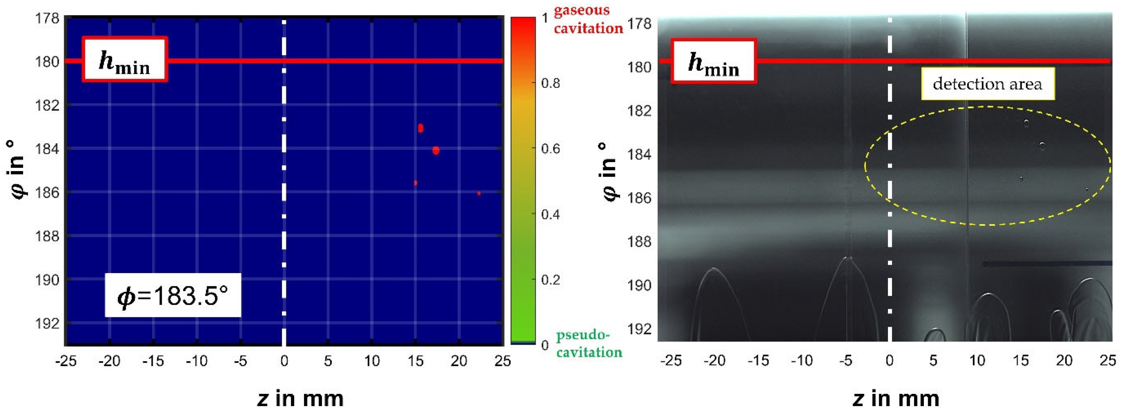 Fluids 07 00159 g012 550