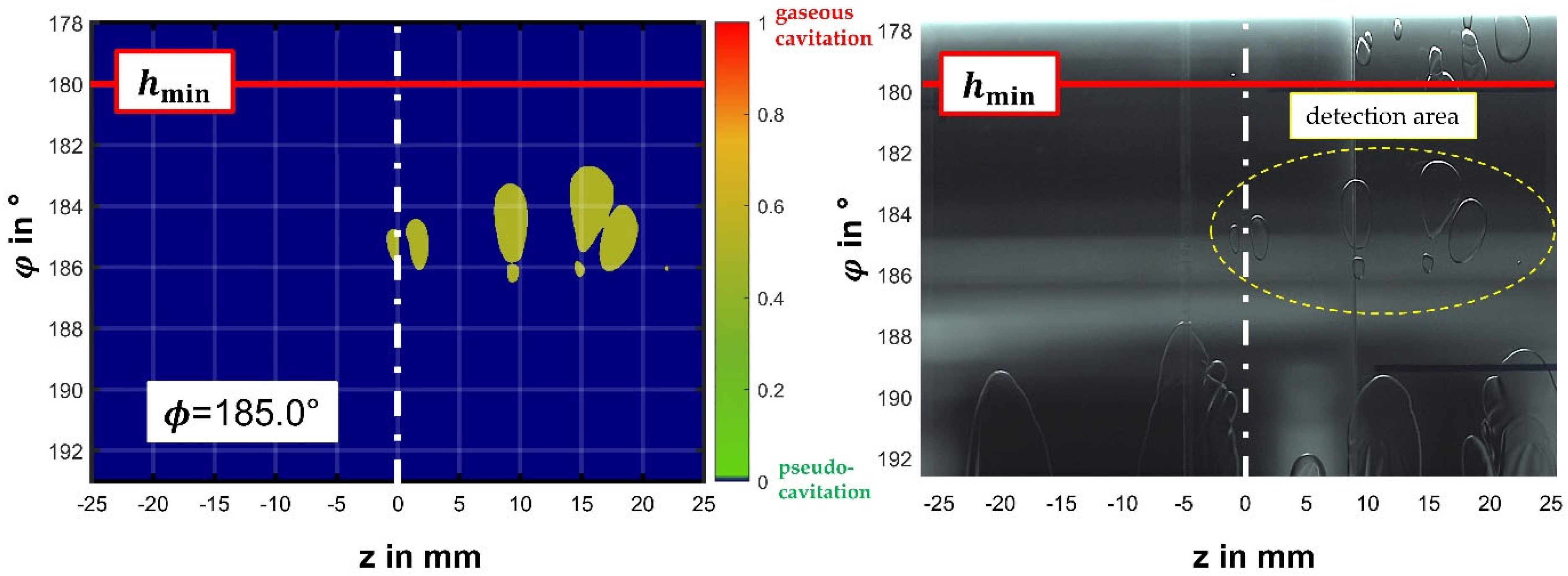 Fluids 07 00159 g013 550