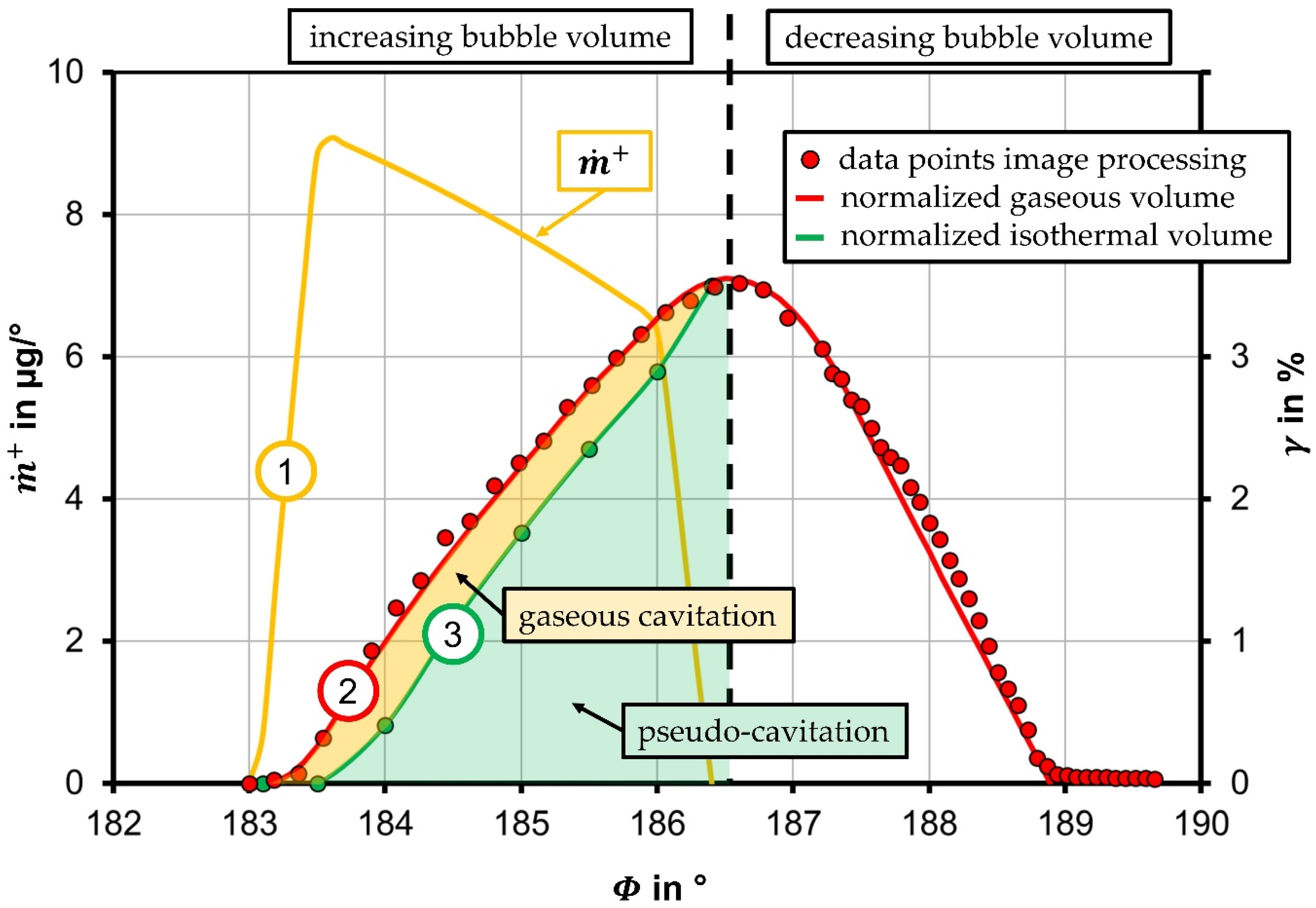 Fluids 07 00159 g016 550