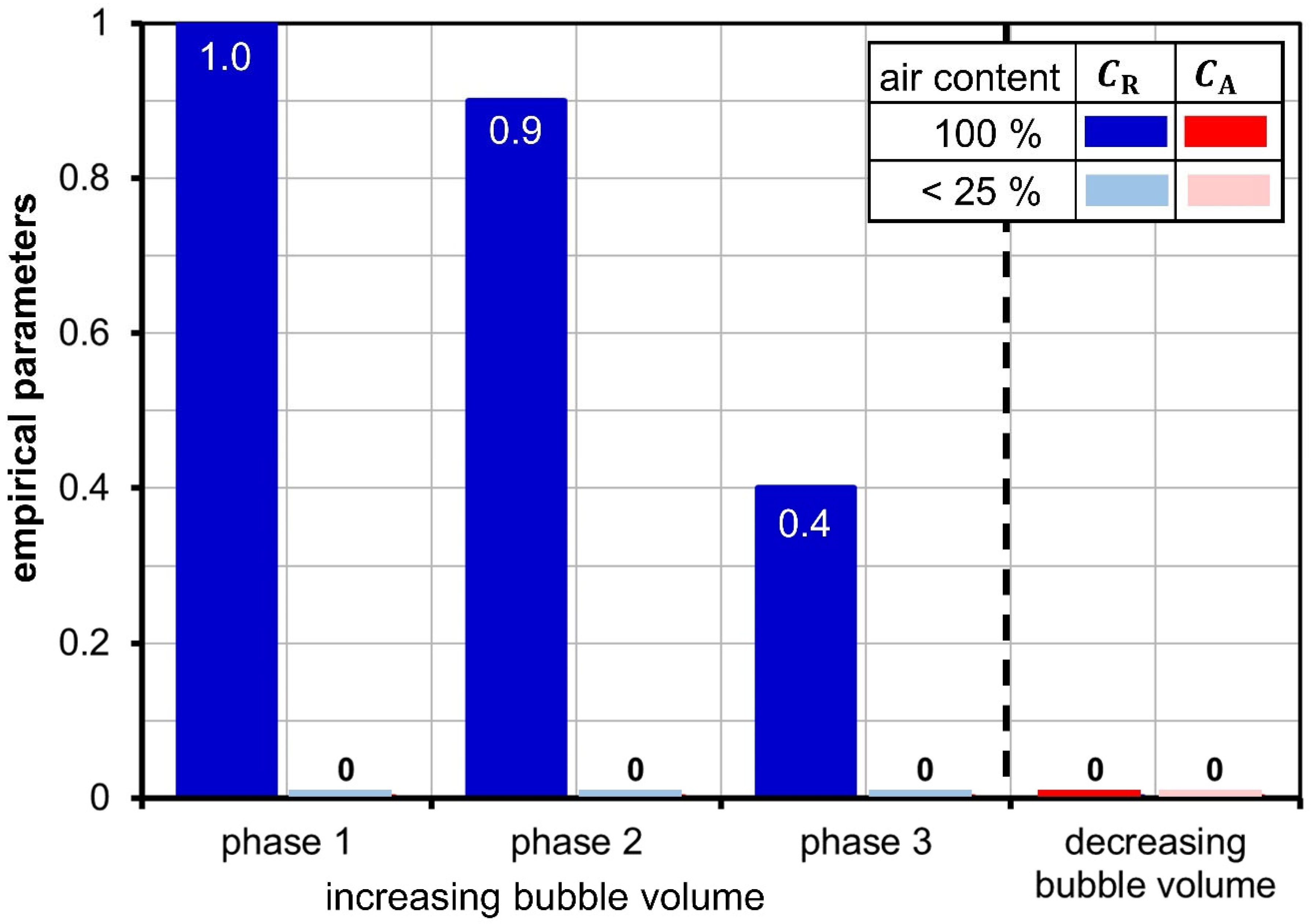 Fluids 07 00159 g019 550