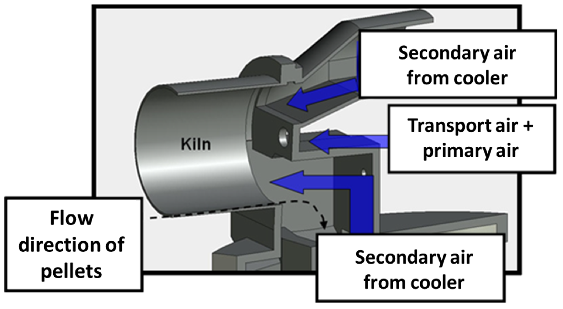 Fluids 07 00160 g002