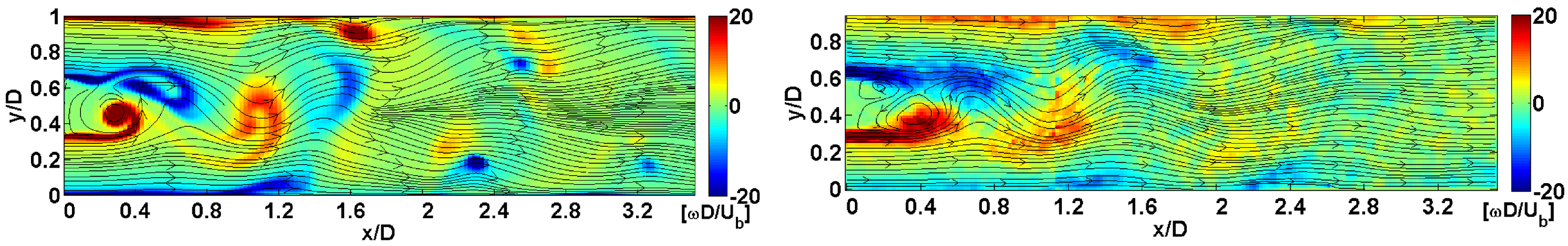 Fluids 07 00160 g004