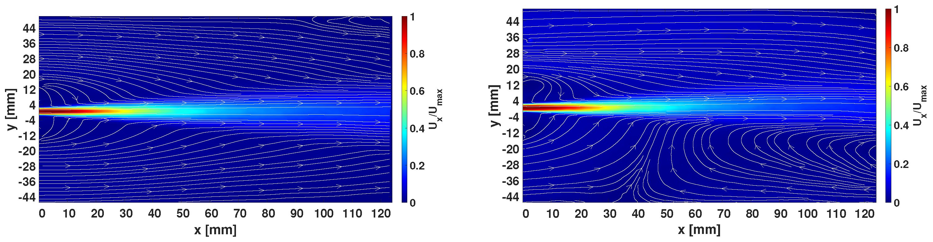 Fluids 07 00160 g006