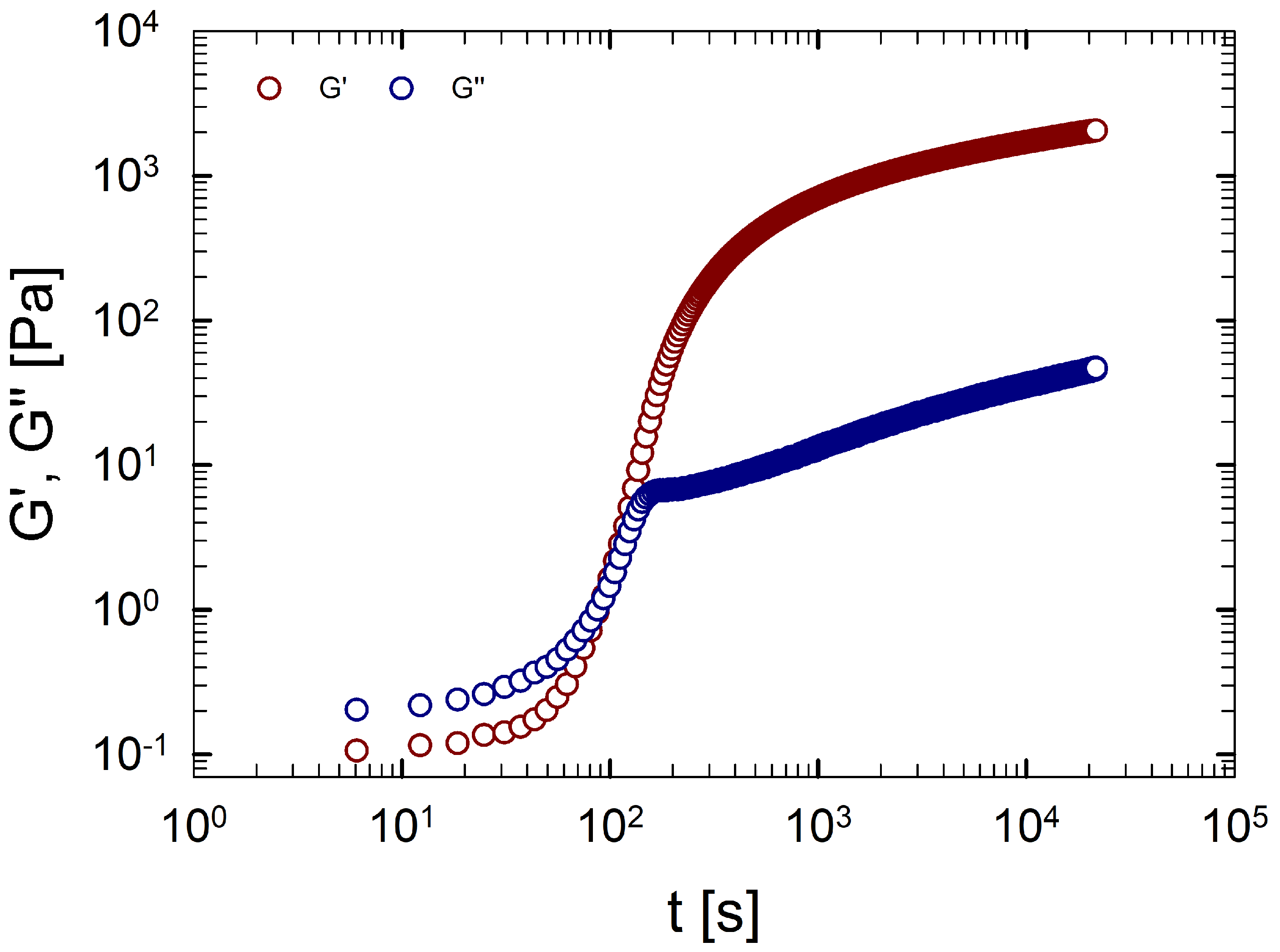 Fluids 07 00163 g006