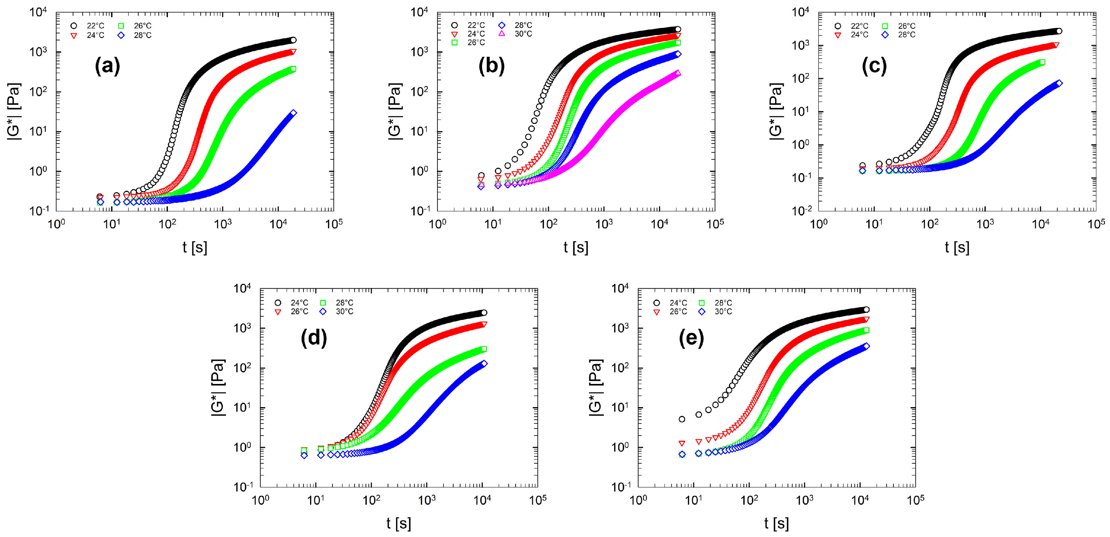 Fluids 07 00163 g007
