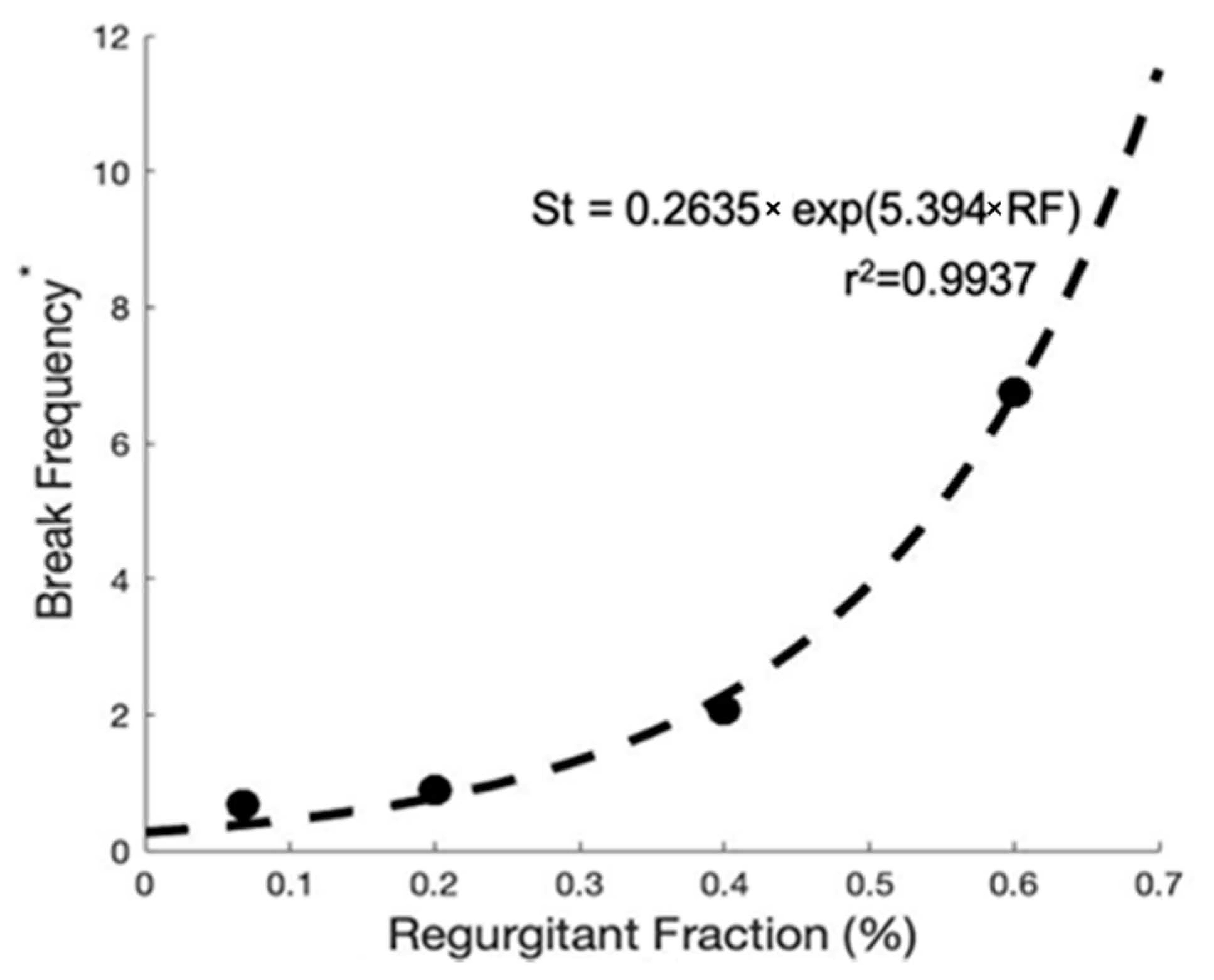 Fluids 07 00164 g010 550