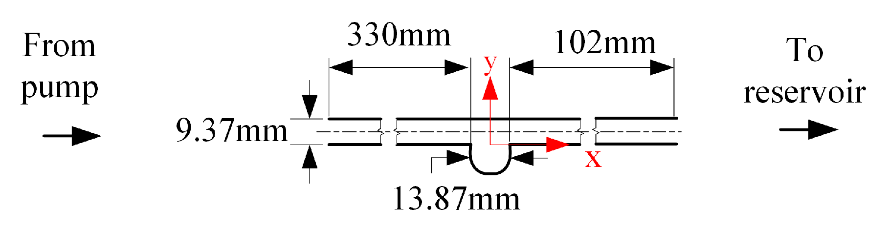 Fluids 07 00165 g001
