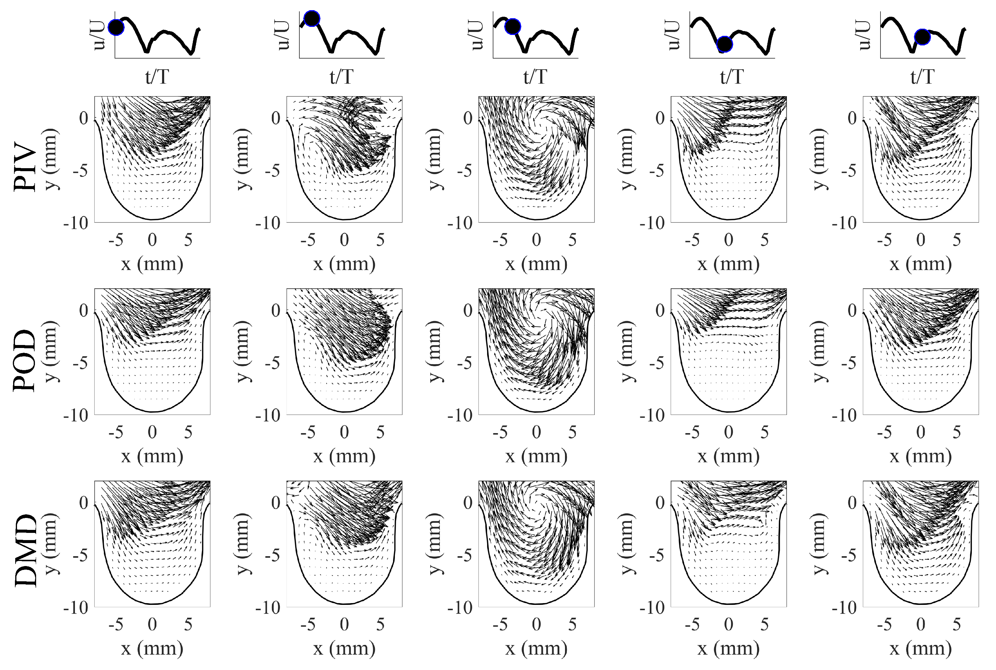 Fluids 07 00165 g009