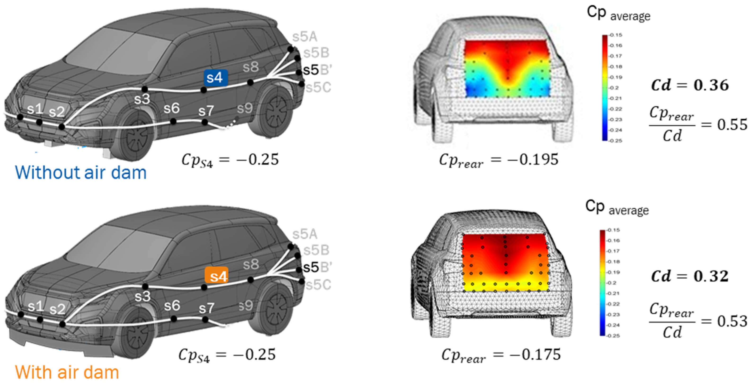 Fluids 07 00166 g003