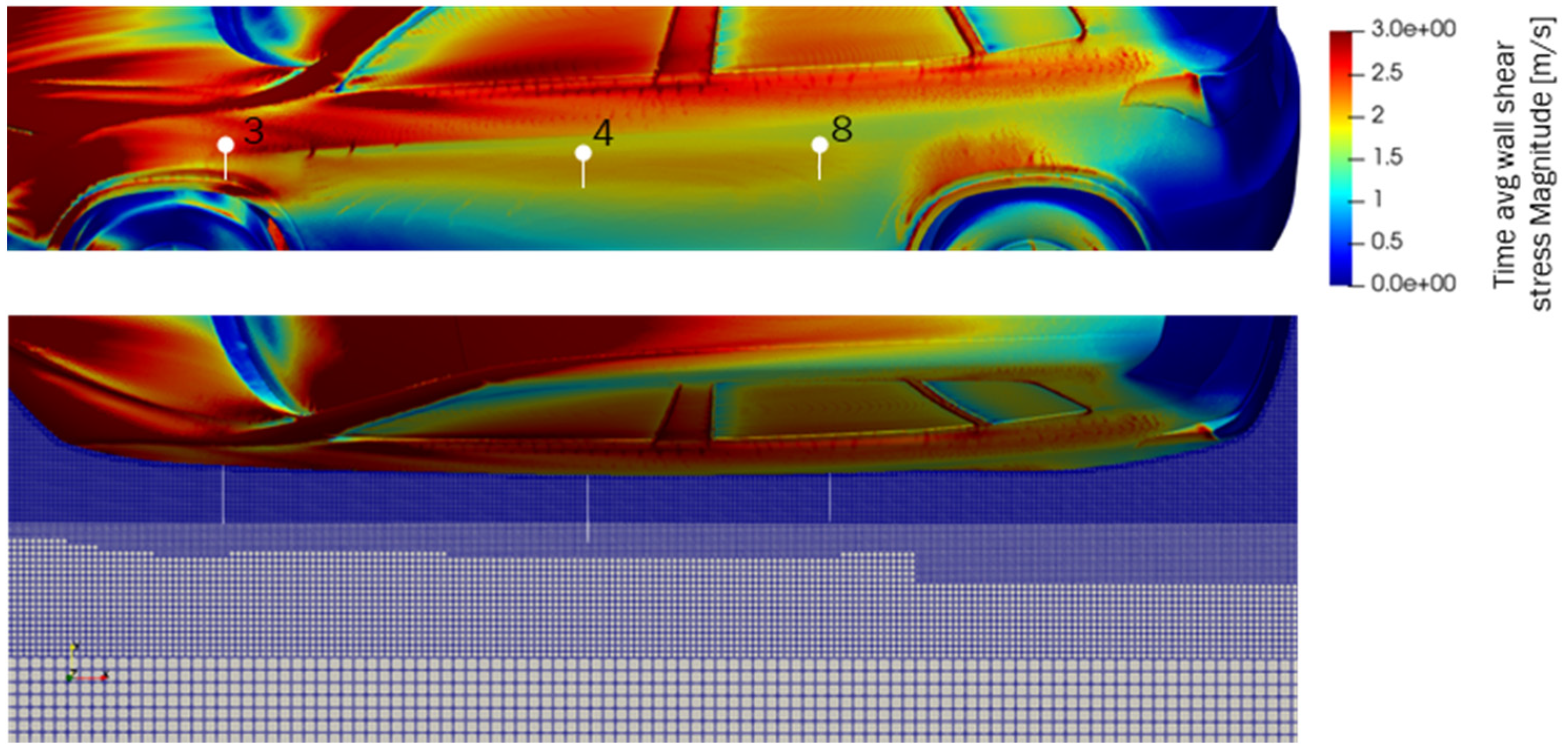 Fluids 07 00166 g004