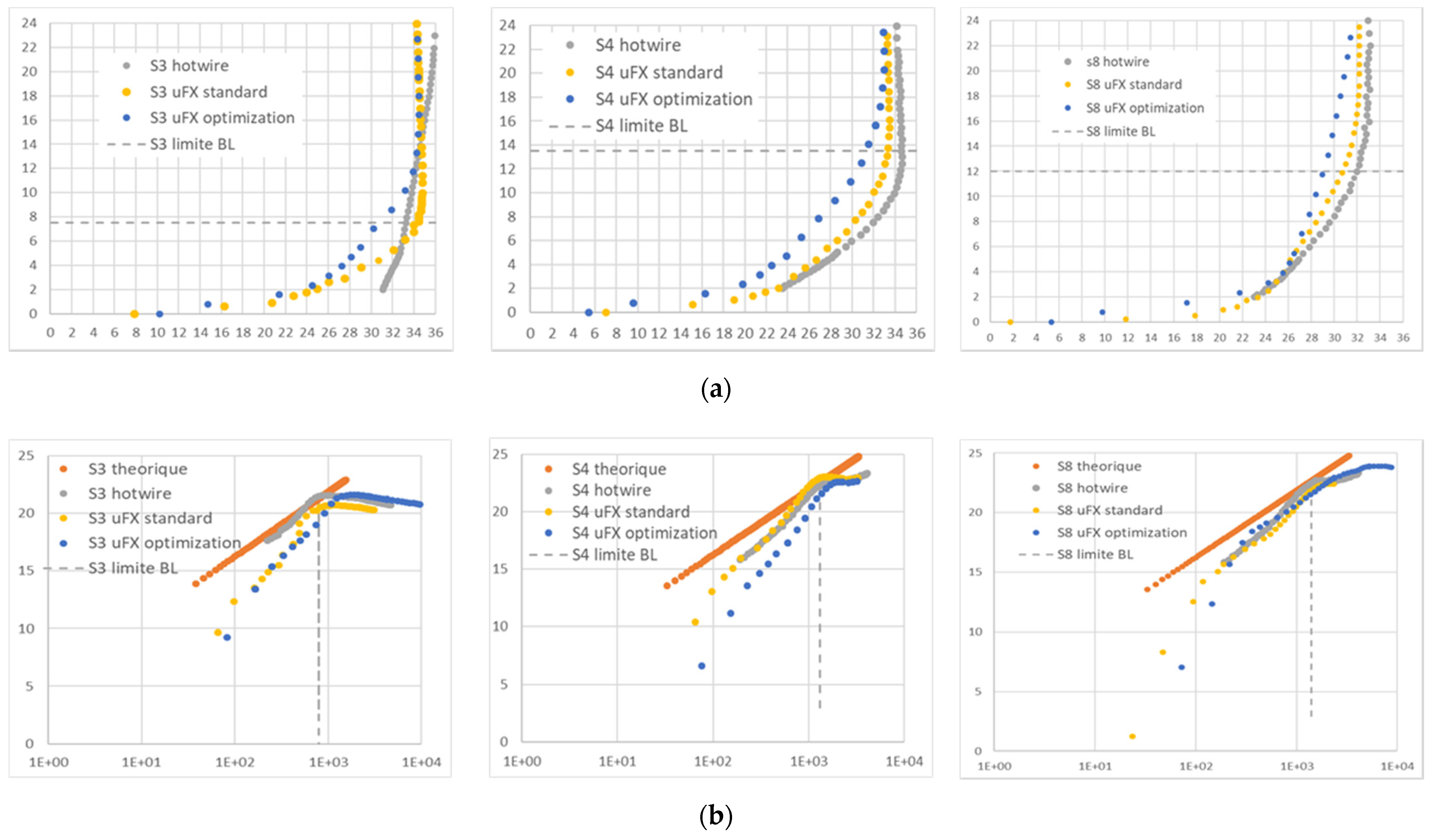 Fluids 07 00166 g005