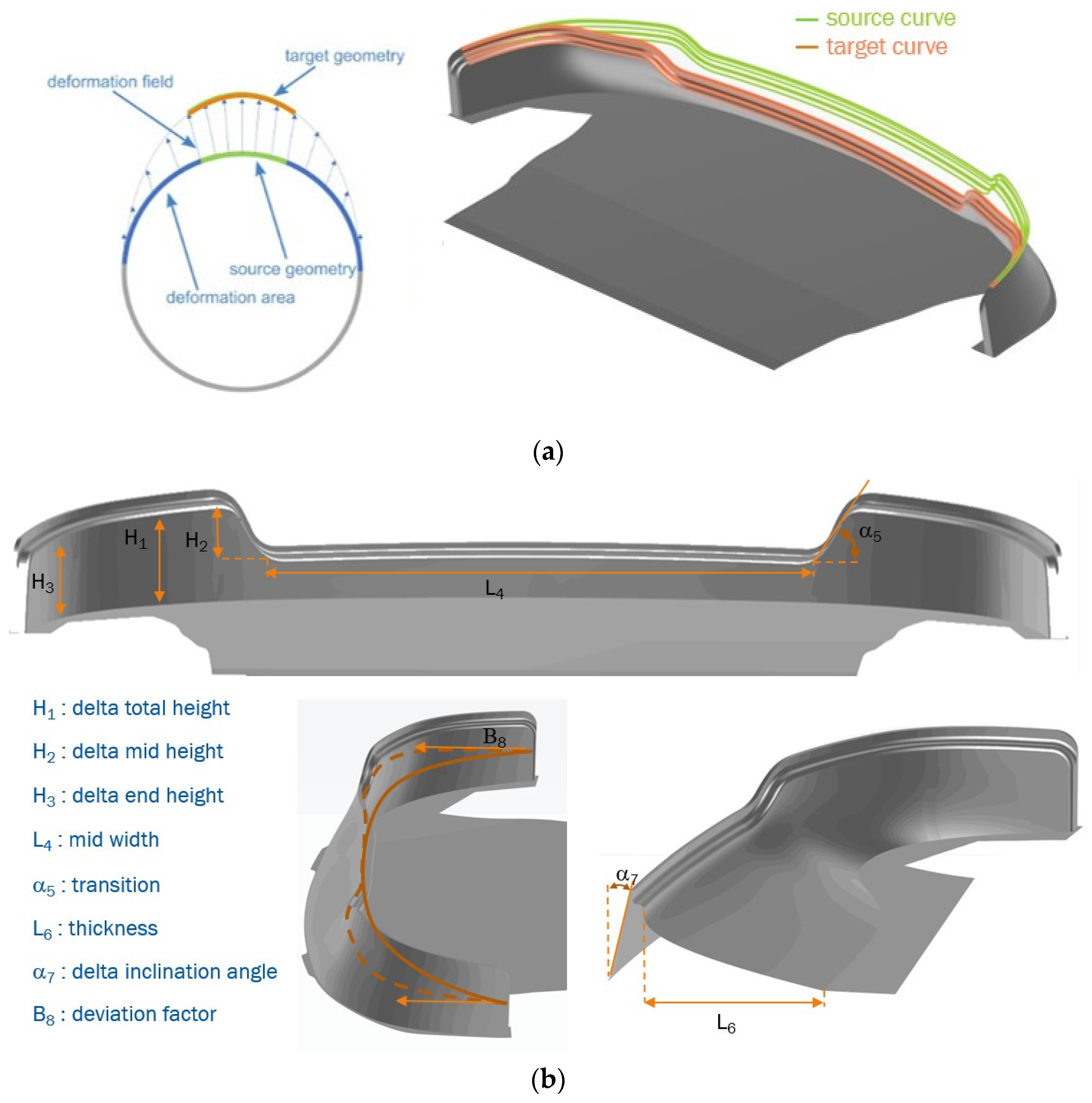 Fluids 07 00166 g009