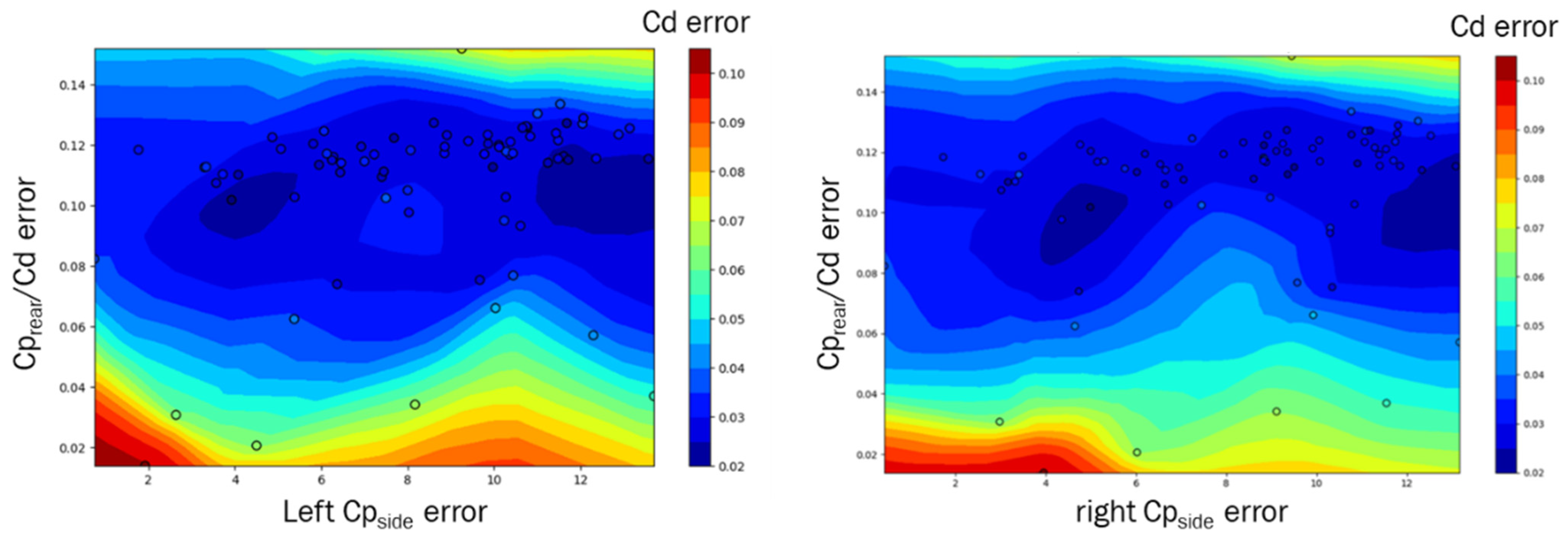 Fluids 07 00166 g012