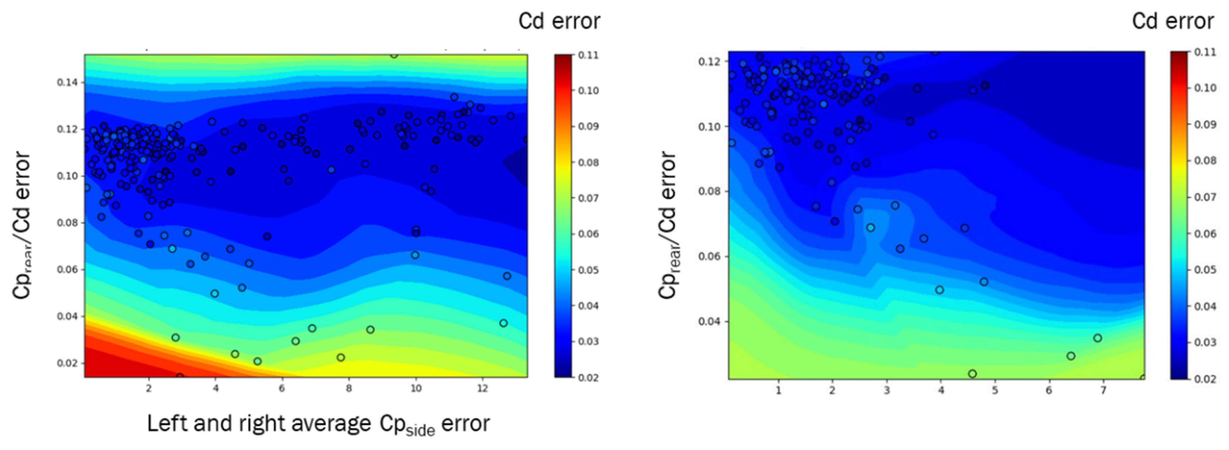 Fluids 07 00166 g013