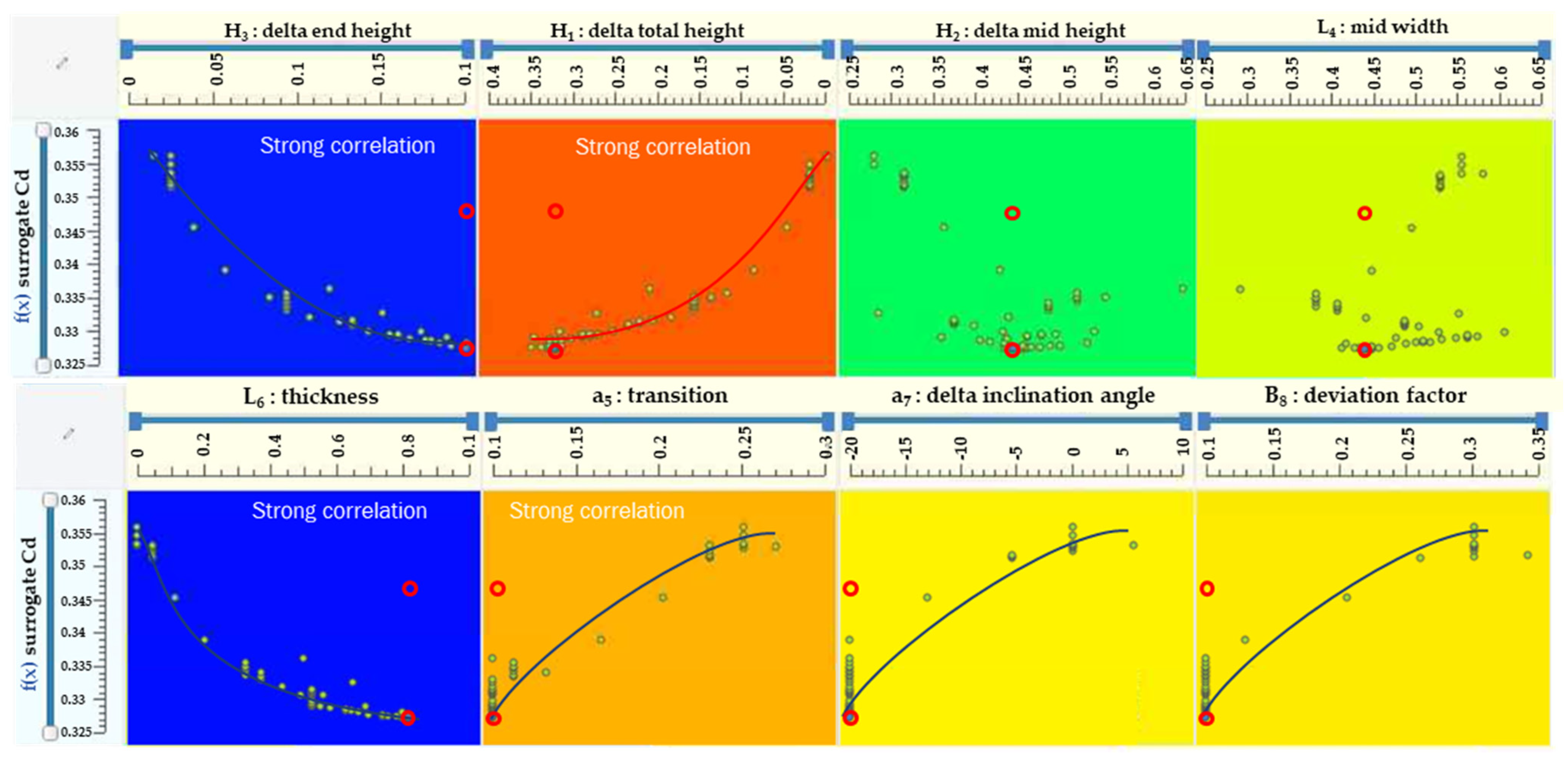 Fluids 07 00166 g014