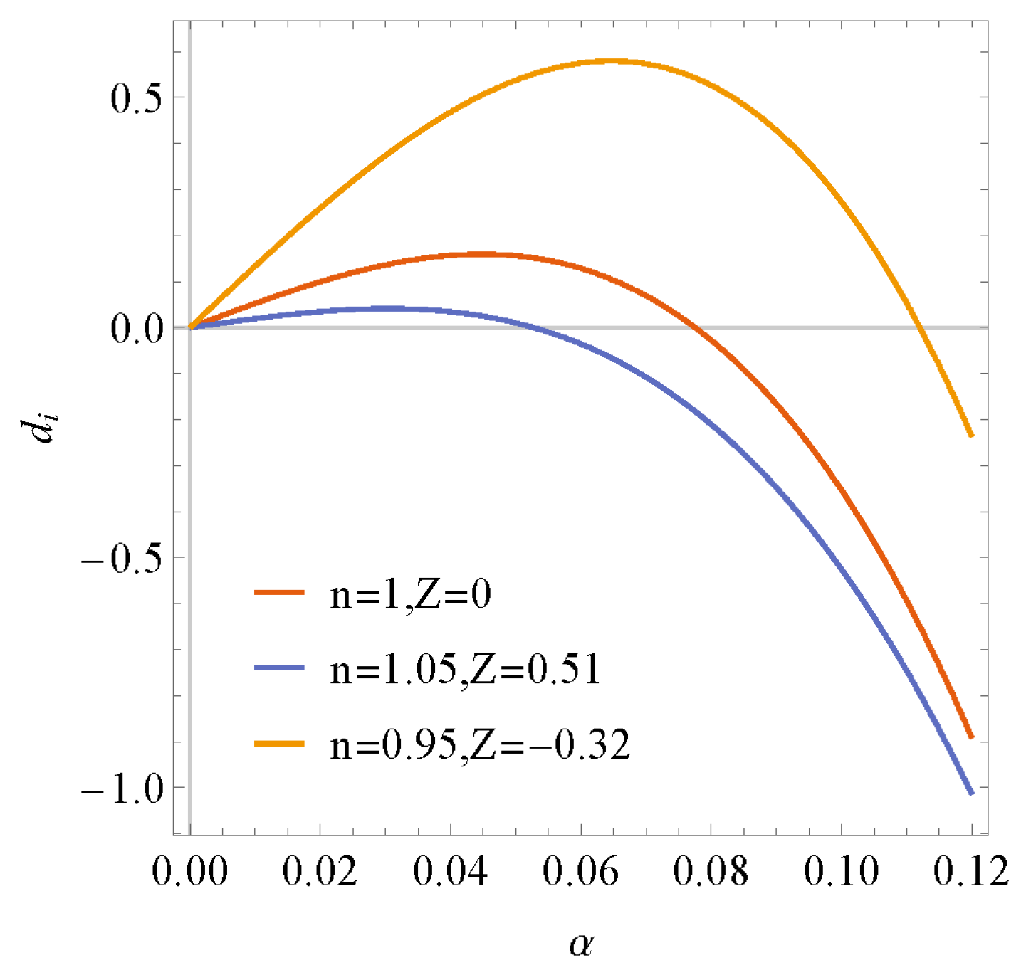 Fluids 07 00167 g003 550