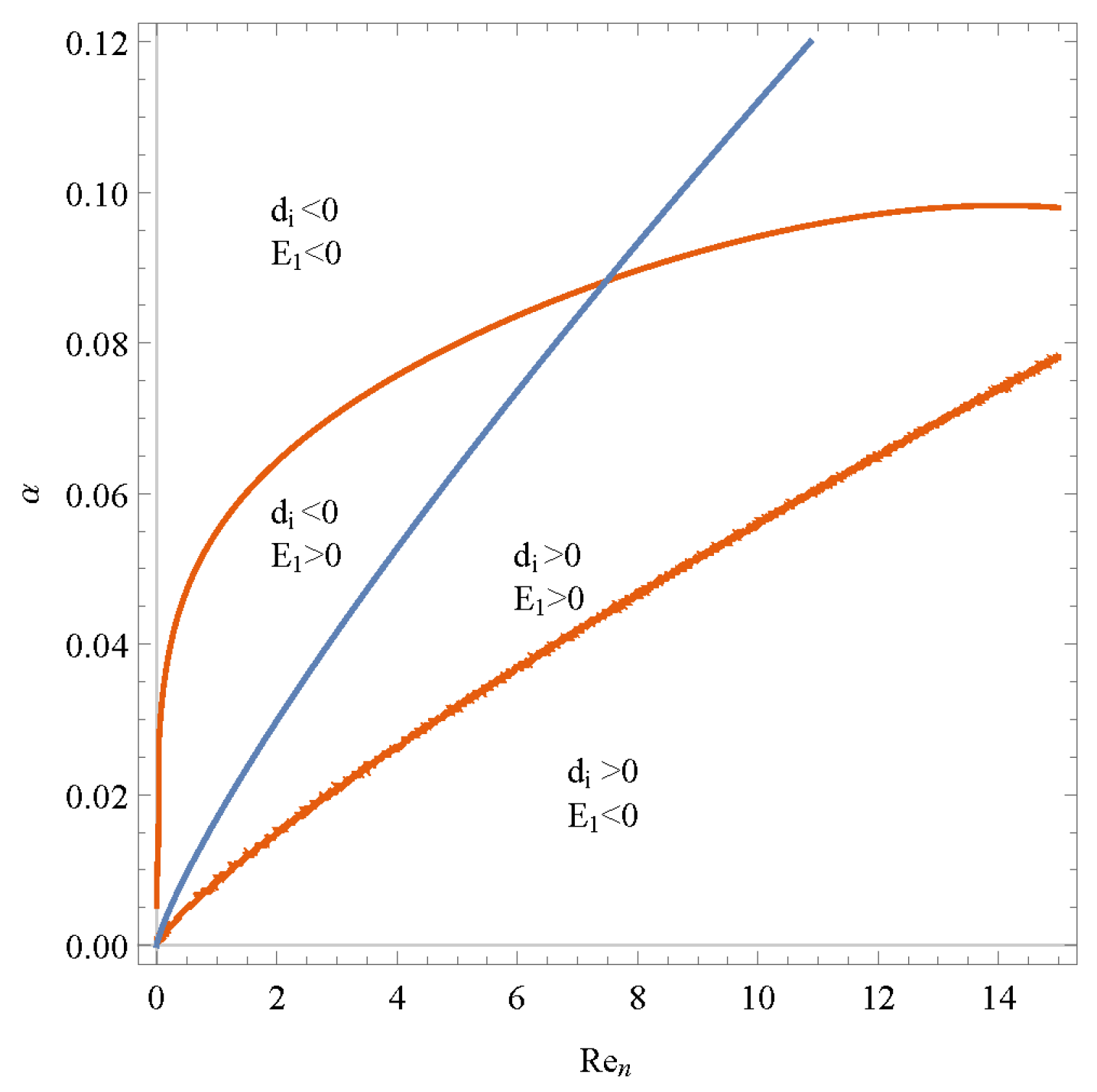 Fluids 07 00167 g007 550
