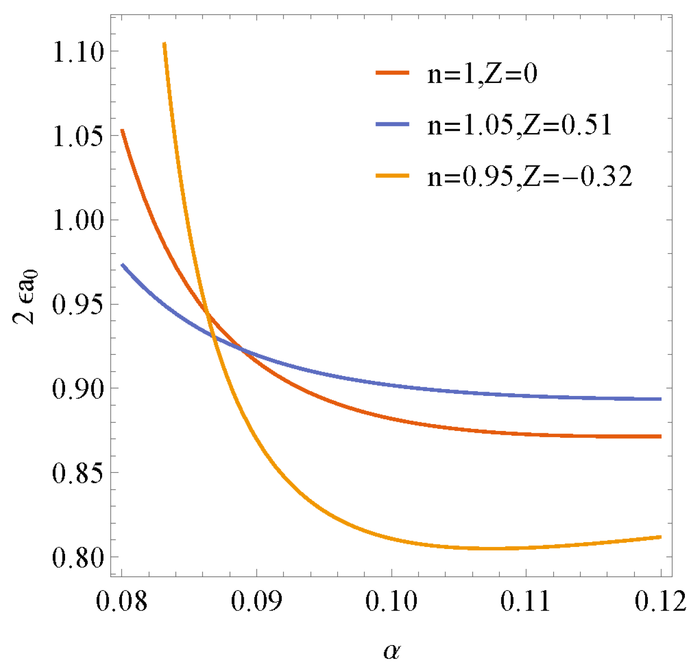 Fluids 07 00167 g008 550