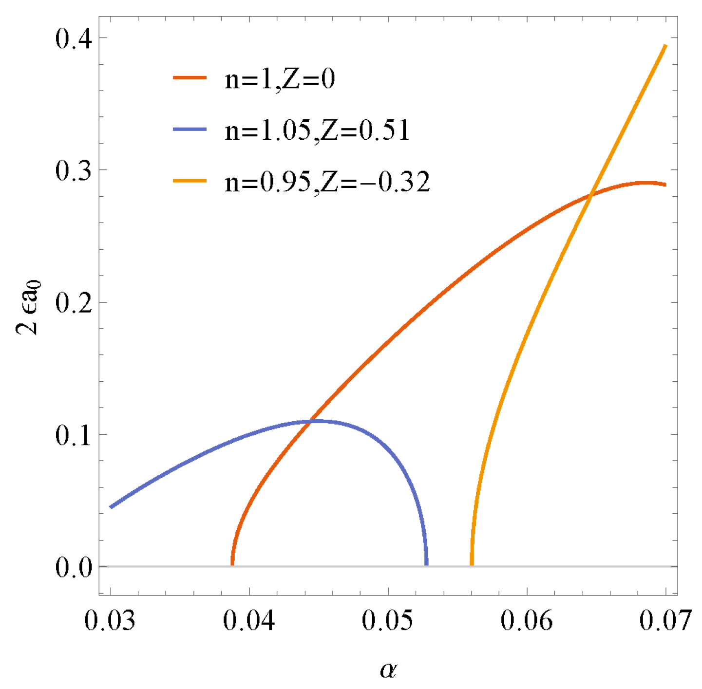 Fluids 07 00167 g009 550