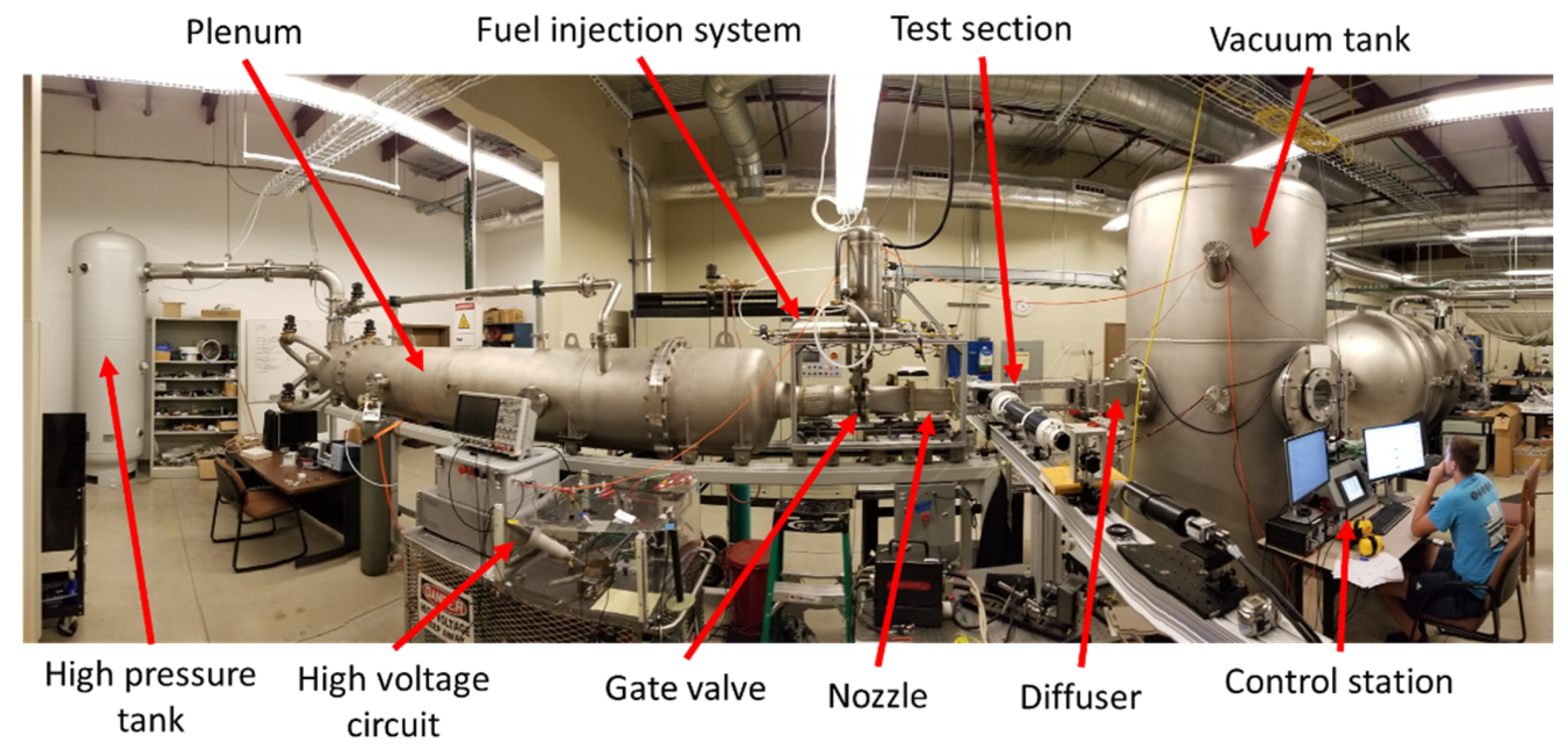 Fluids 07 00168 g001 550