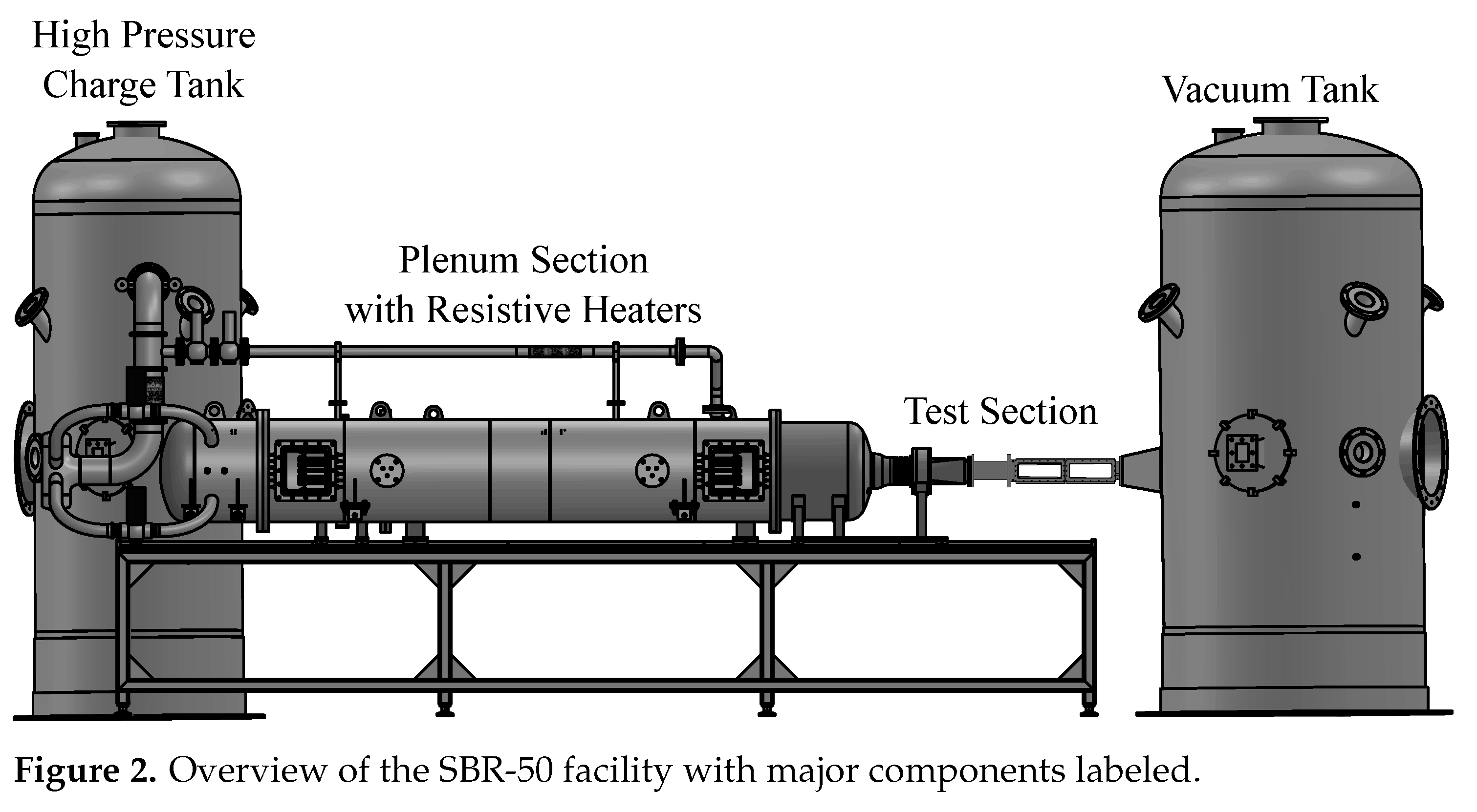 Fluids 07 00168 g002 550