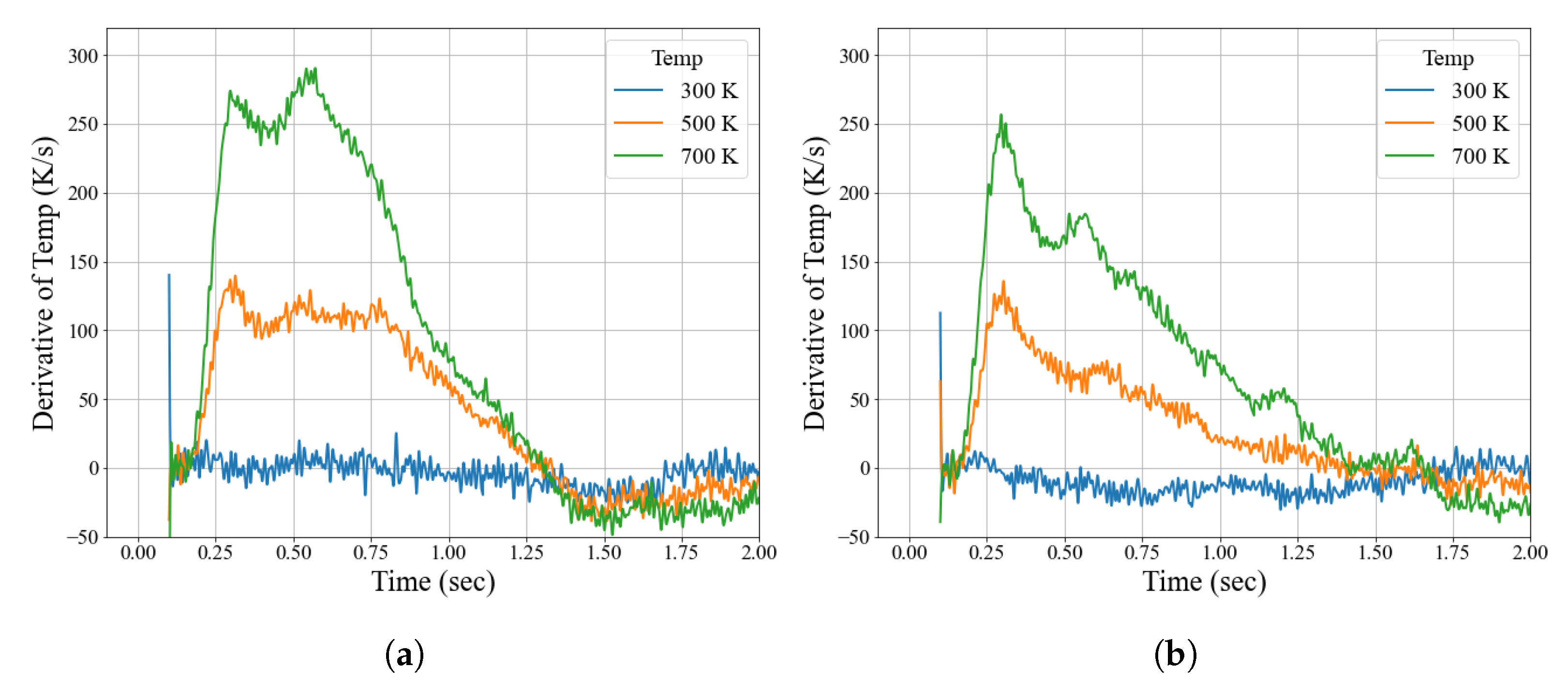 Fluids 07 00168 g006 550