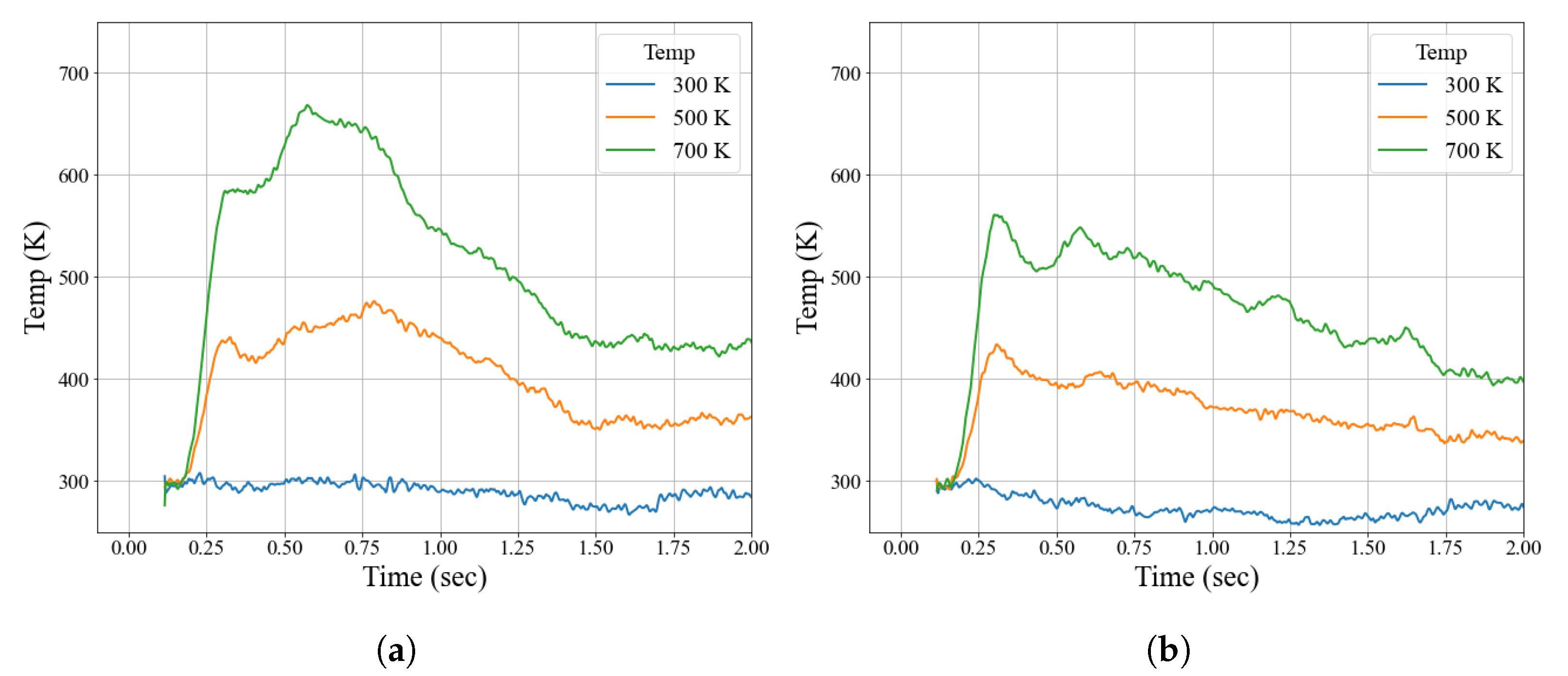 Fluids 07 00168 g008 550