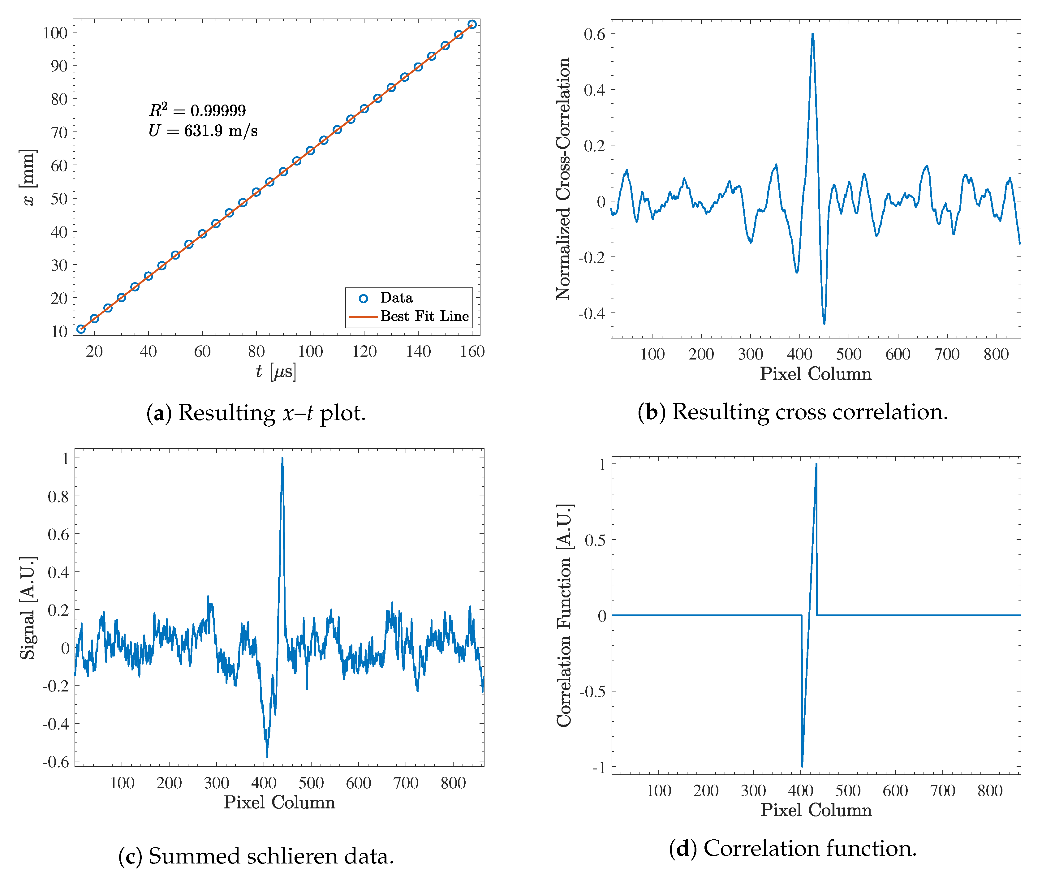 Fluids 07 00168 g011 550