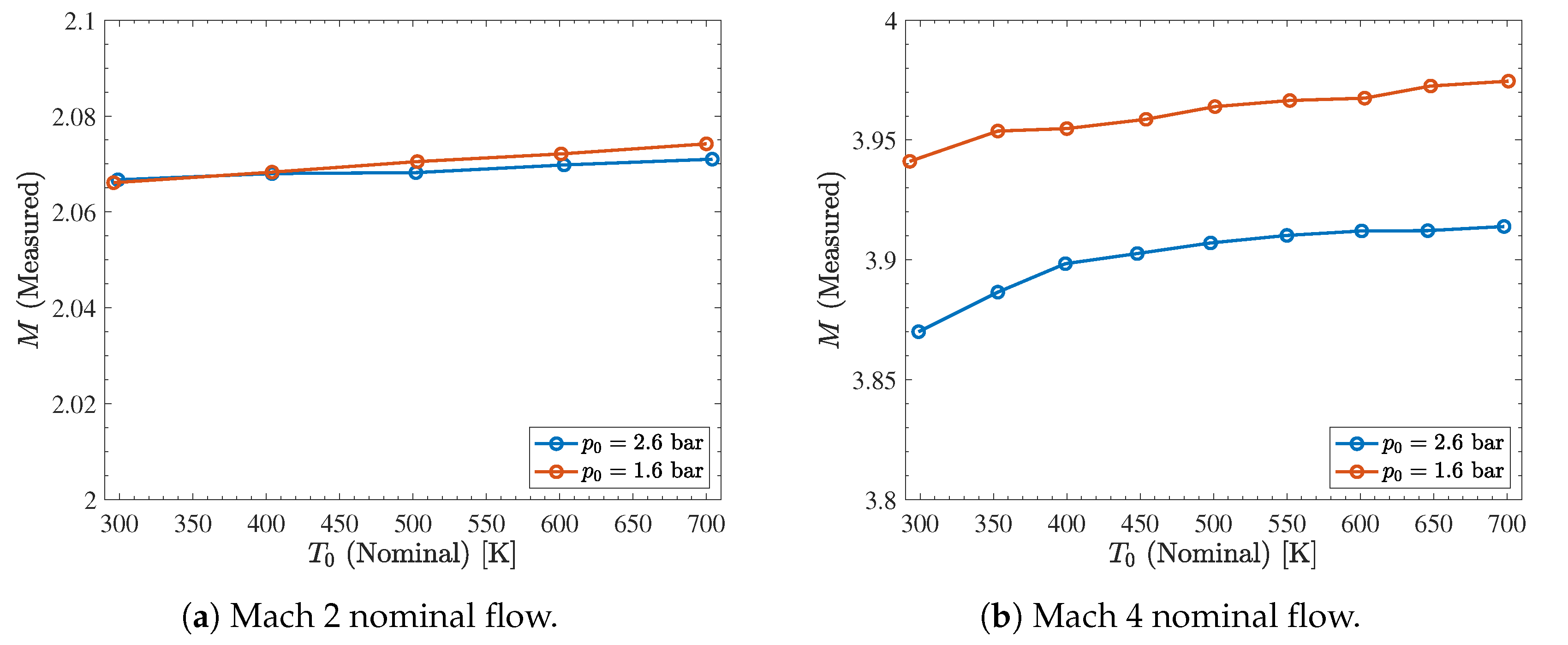 Fluids 07 00168 g012 550