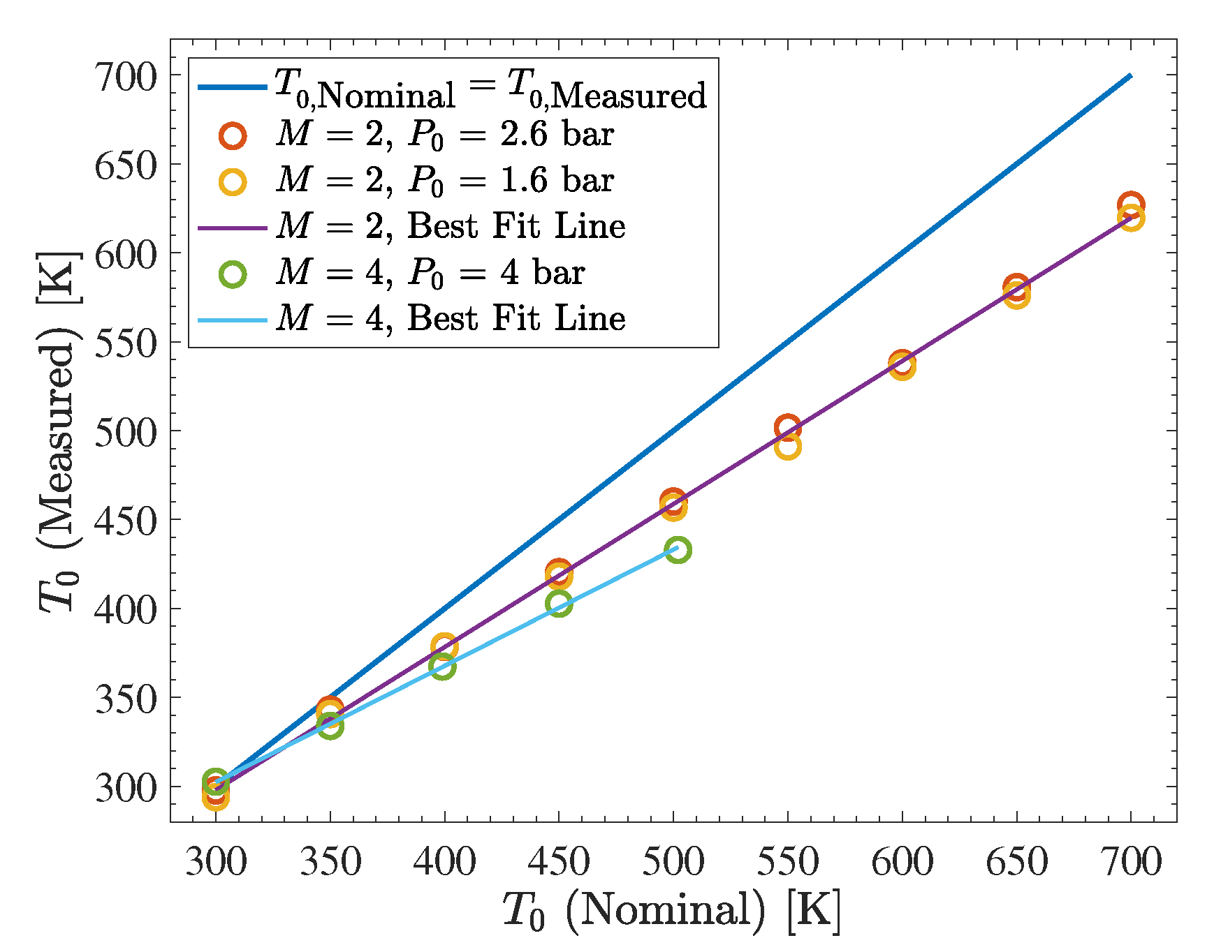 Fluids 07 00168 g014 550
