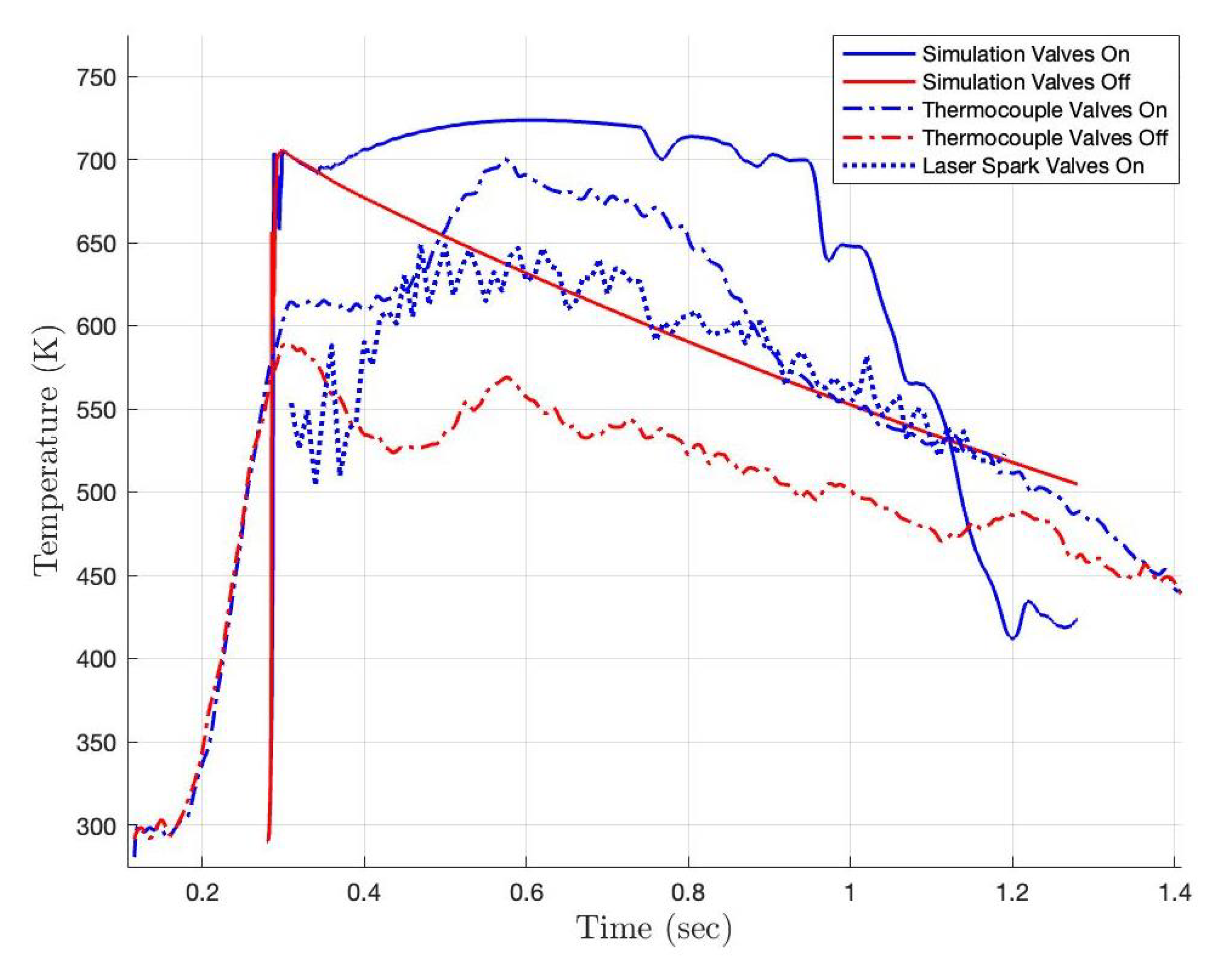 Fluids 07 00168 g017 550