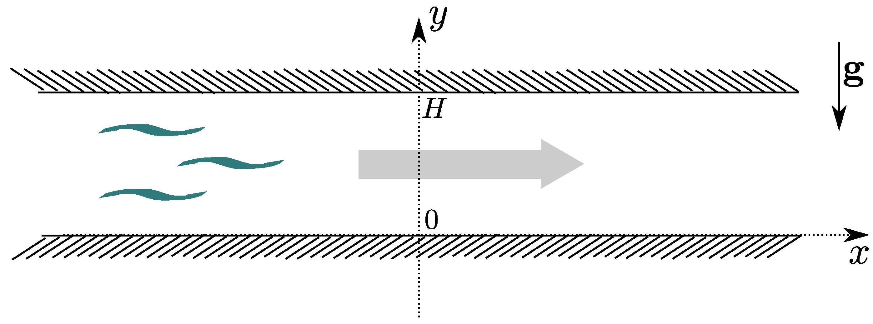 Fluids 07 00170 g001