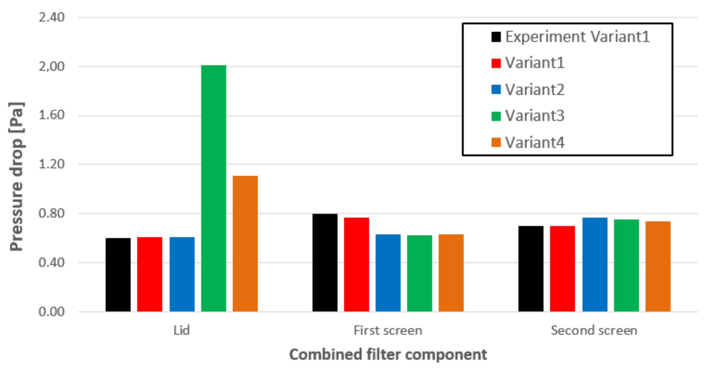 Fluids 07 00171 g014