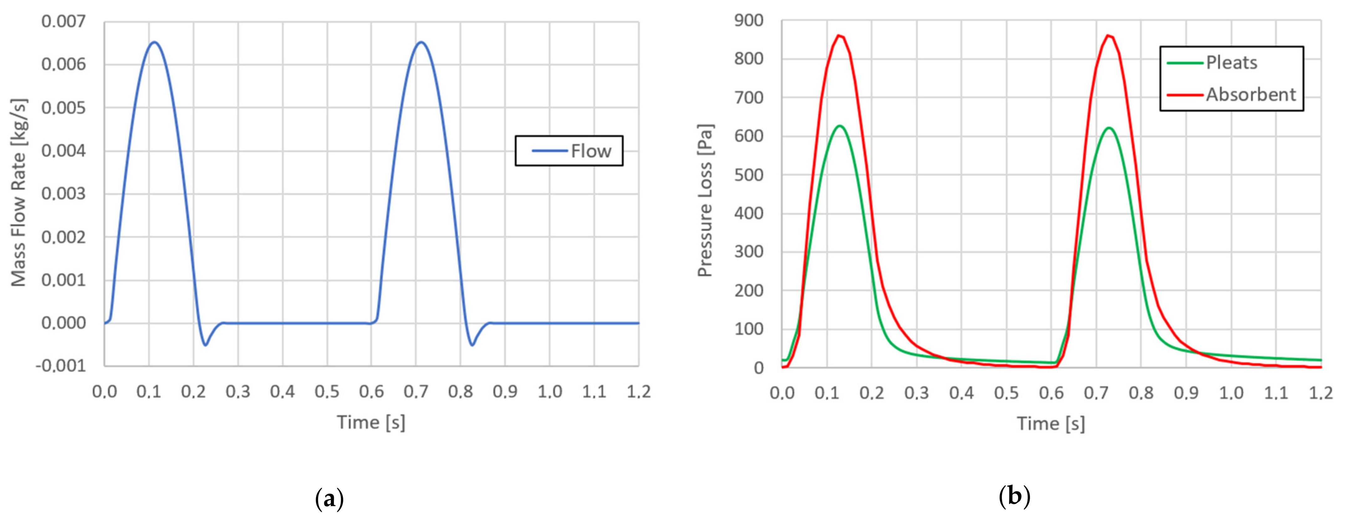 Fluids 07 00171 g023