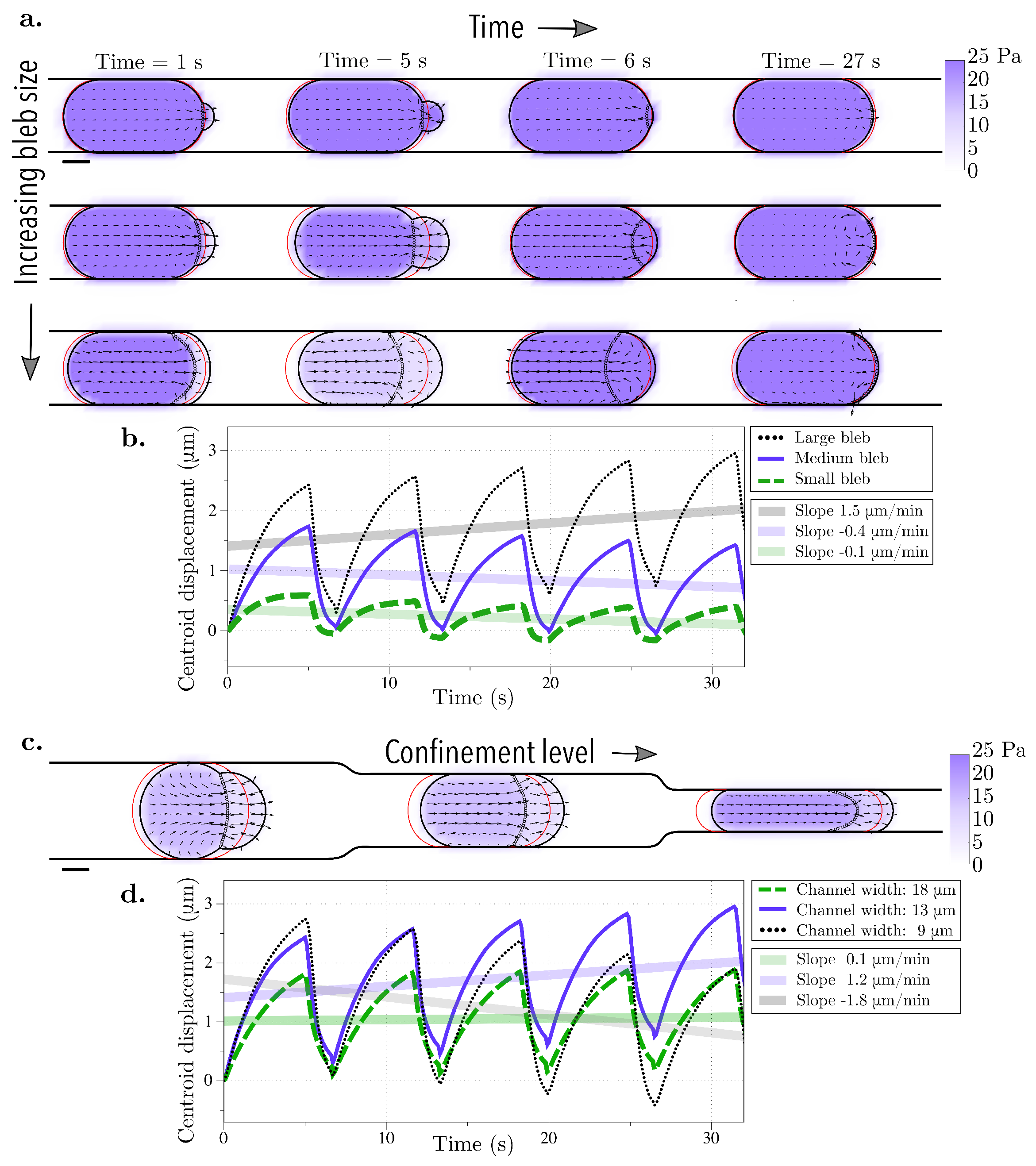 Fluids 07 00173 g003 550