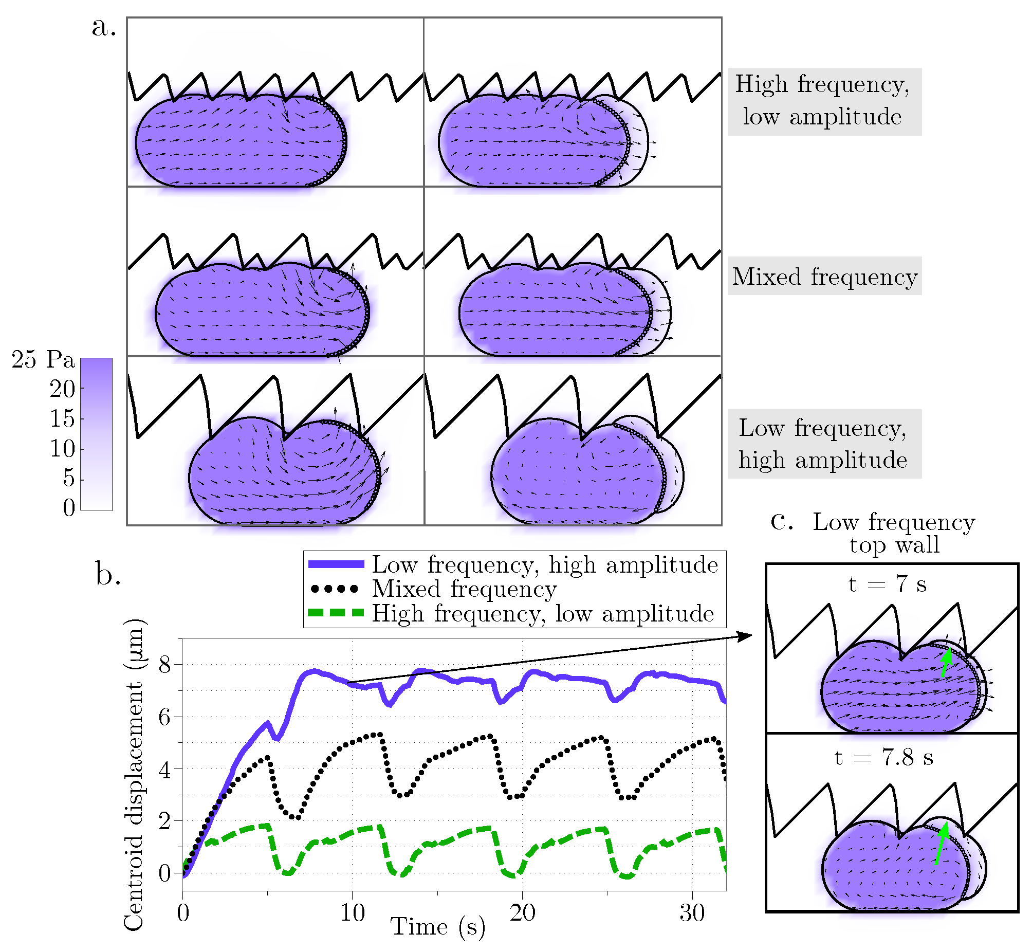 Fluids 07 00173 g004 550