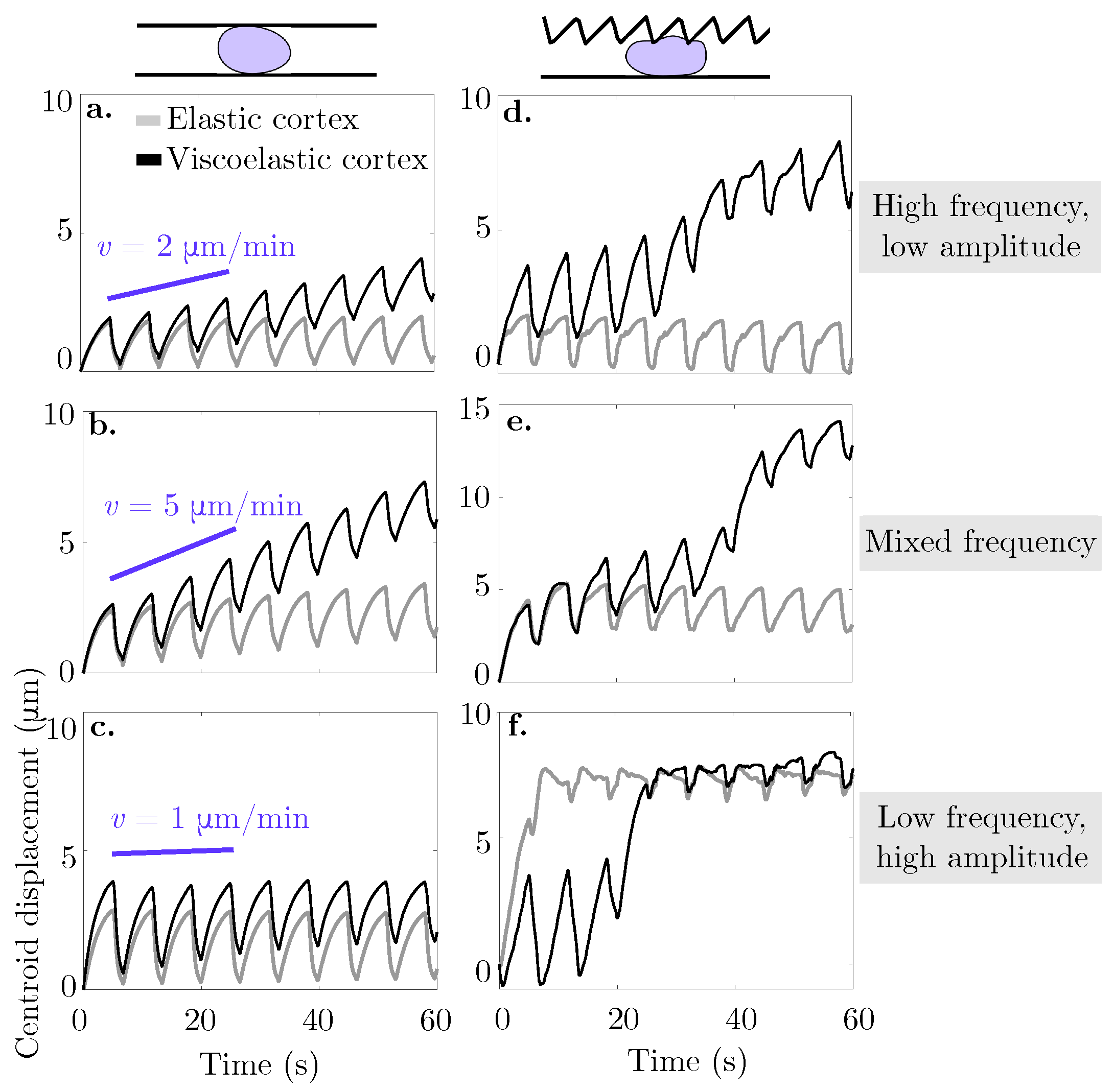 Fluids 07 00173 g006 550