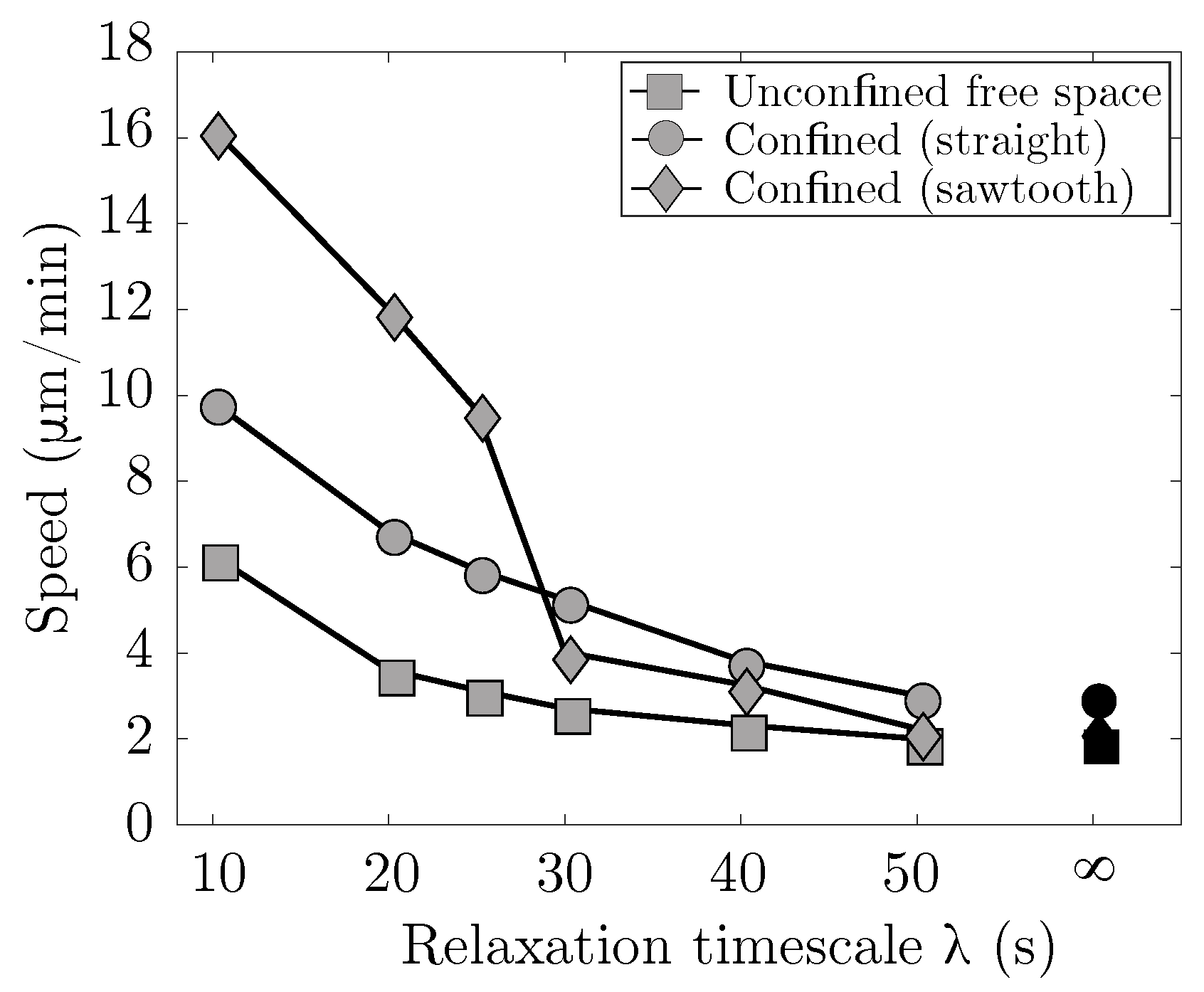 Fluids 07 00173 g007 550