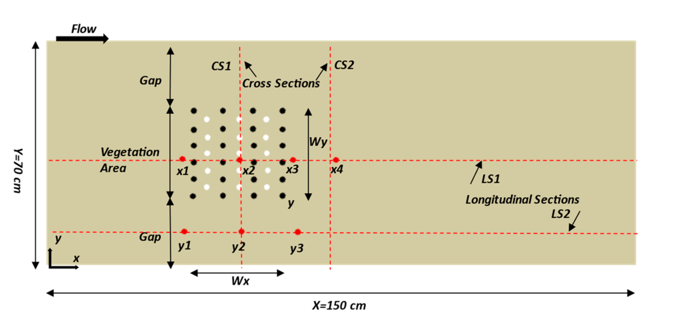 Fluids 07 00175 g002 Fluids 07 00175 g002