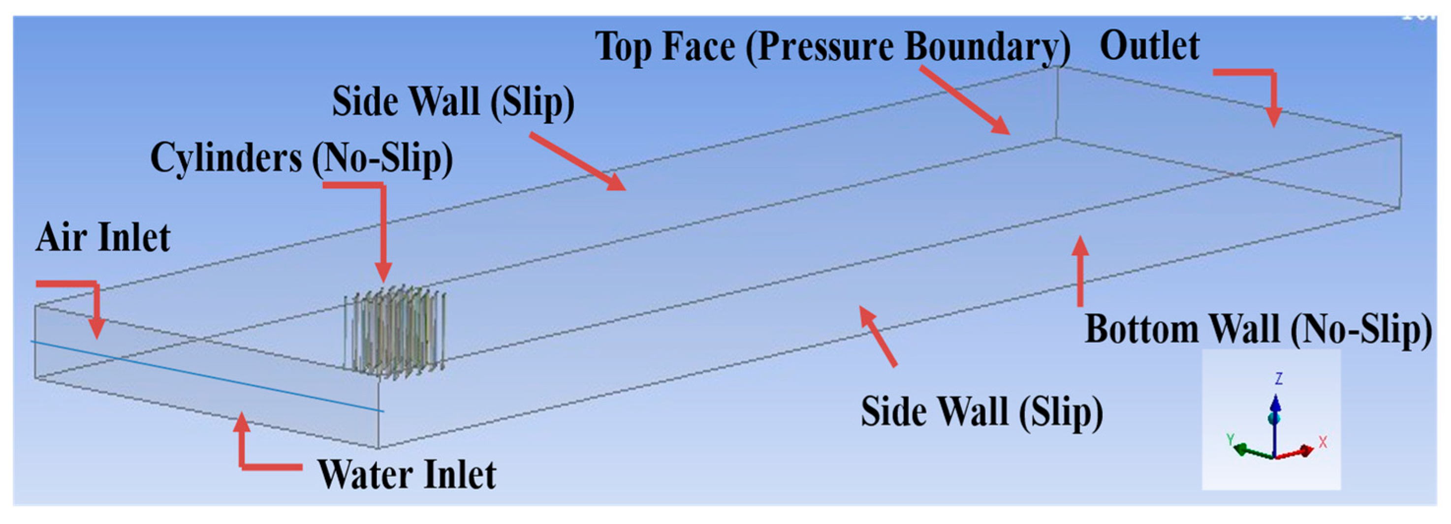 Fluids 07 00175 g004 Fluids 07 00175 g004
