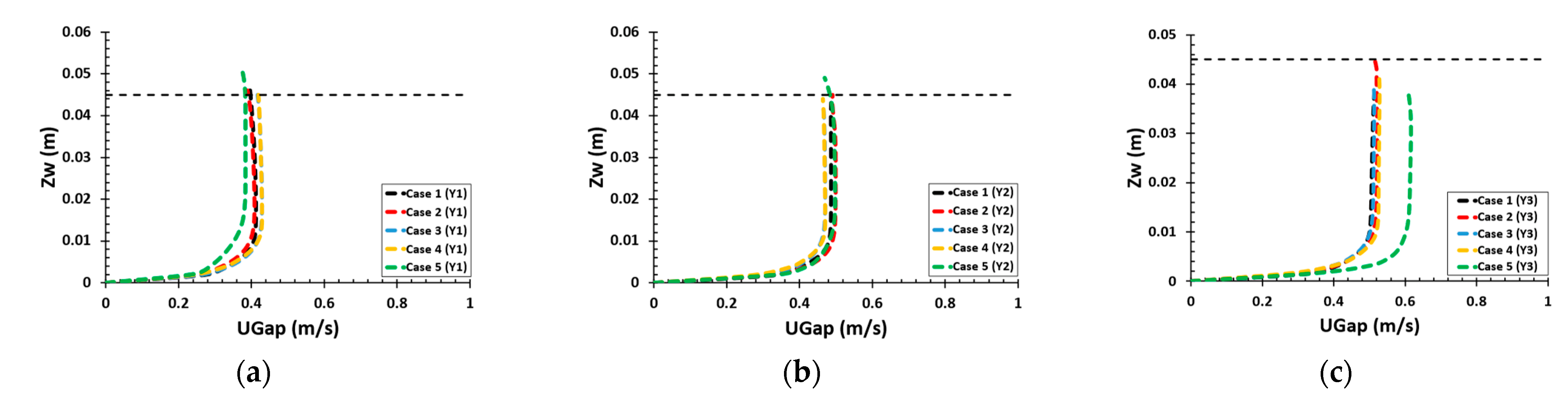 Fluids 07 00175 g009 Fluids 07 00175 g009